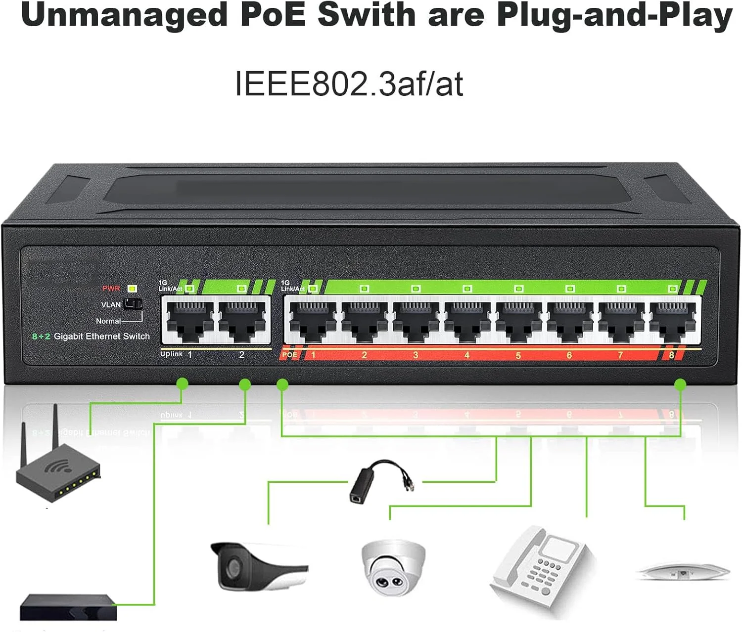سوئیچ PoE، سوئیچ شبکه 10 پورت گیگابیتی اترنت (8 پورت PoE+ با 2 پورت آپلینک اضافی)، سازگار با استاندارد 802.3af/at سوئیچ PoE، سوئیچ شبکه 10 پورت گیگابیتی اترنت (8 پورت PoE+ با 2 پورت آپلینک اضافی)، سازگار با استاندارد 802.3af/at