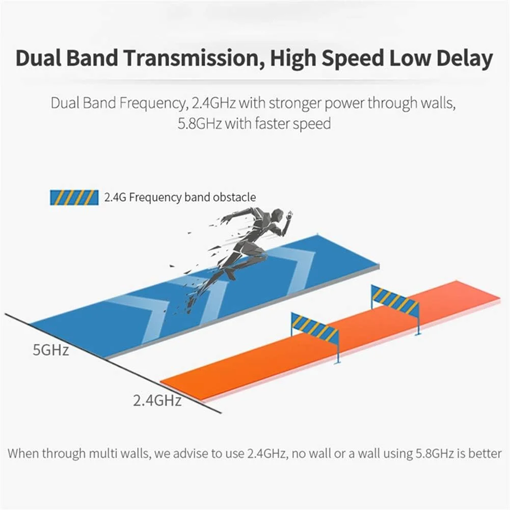 کارت شبکه بی سیم دسکتاپ PCI-E با سرعت 650 مگابیت بر ثانیه، آداپتور شبکه بی سیم PCIE Express WiFi LAN Card با فرکانس 2.4G/5.8GHz برای ویندوز 7/8/10
