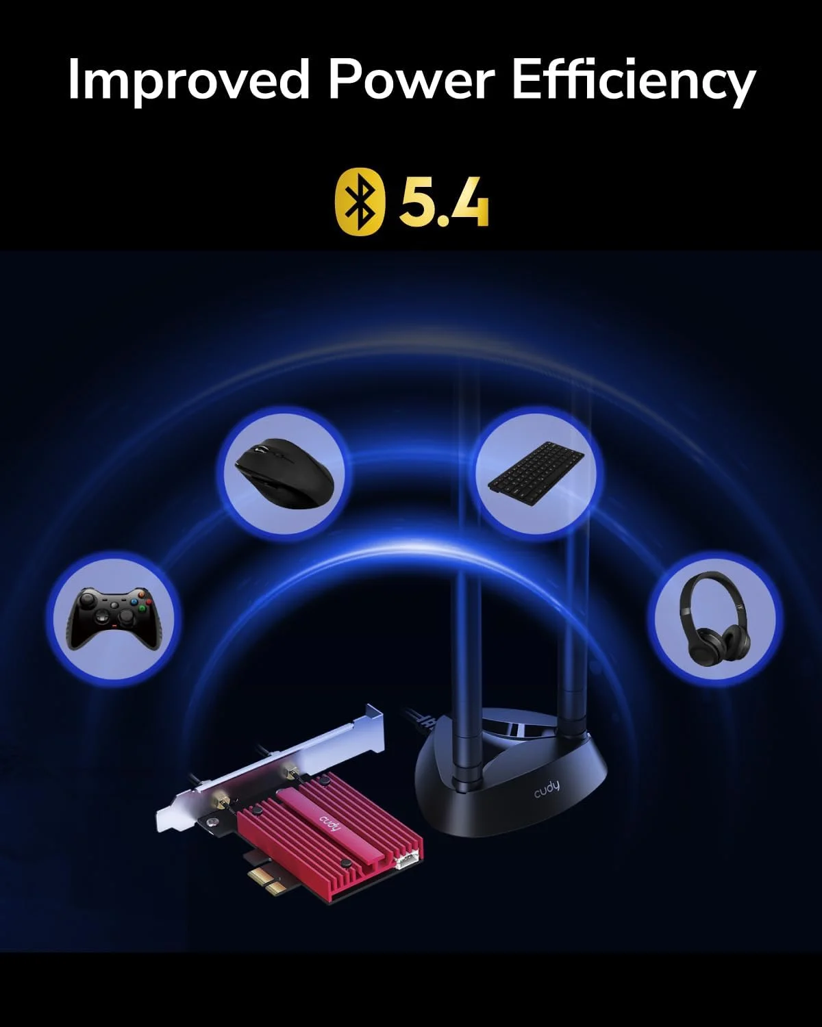 کارت شبکه وای فای 7 Cudy WE9300S PCIe برای کامپیوتر، آداپتور بی سیم سه بانده 6 گیگاهرتز، چیپست Intel BE200، بلوتوث 5.4، آنتن با بهره بالا، نصب آسان