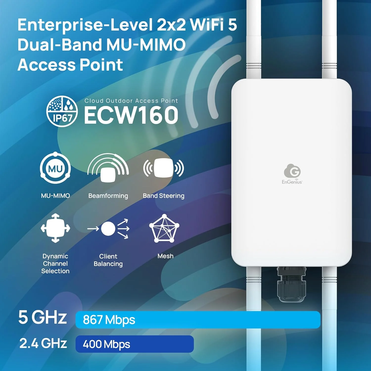 اکسس پوینت بیرونی مدیریت شده ابری ECW160 11ac Wave 2 2x2