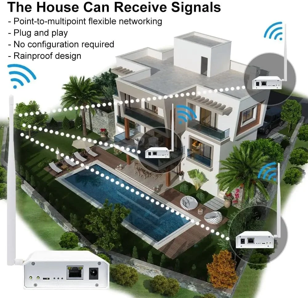 اکستندر وایرلس و پل ارتباطی بی‌سیم با آنتن 2.4 گیگاهرتز با بهره‌وری بالا، توسعه دهنده برد بلند شبکه بی‌سیم بیرونی با پشتیبانی از انتقال 2600 فوت و کابل اترنت