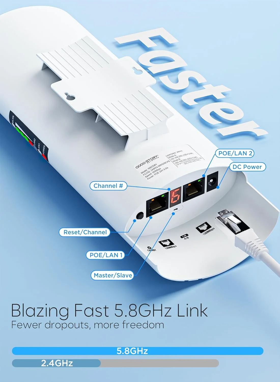 کیت توسعه شبکه بی‌سیم نقطه به نقطه GOOD STORY، وای‌فای فضای باز، برد بلند 5G | کیت کامل دو واحدی از پیش پیکربندی شده - P2P 300Mbps 3Km (دو عددی)