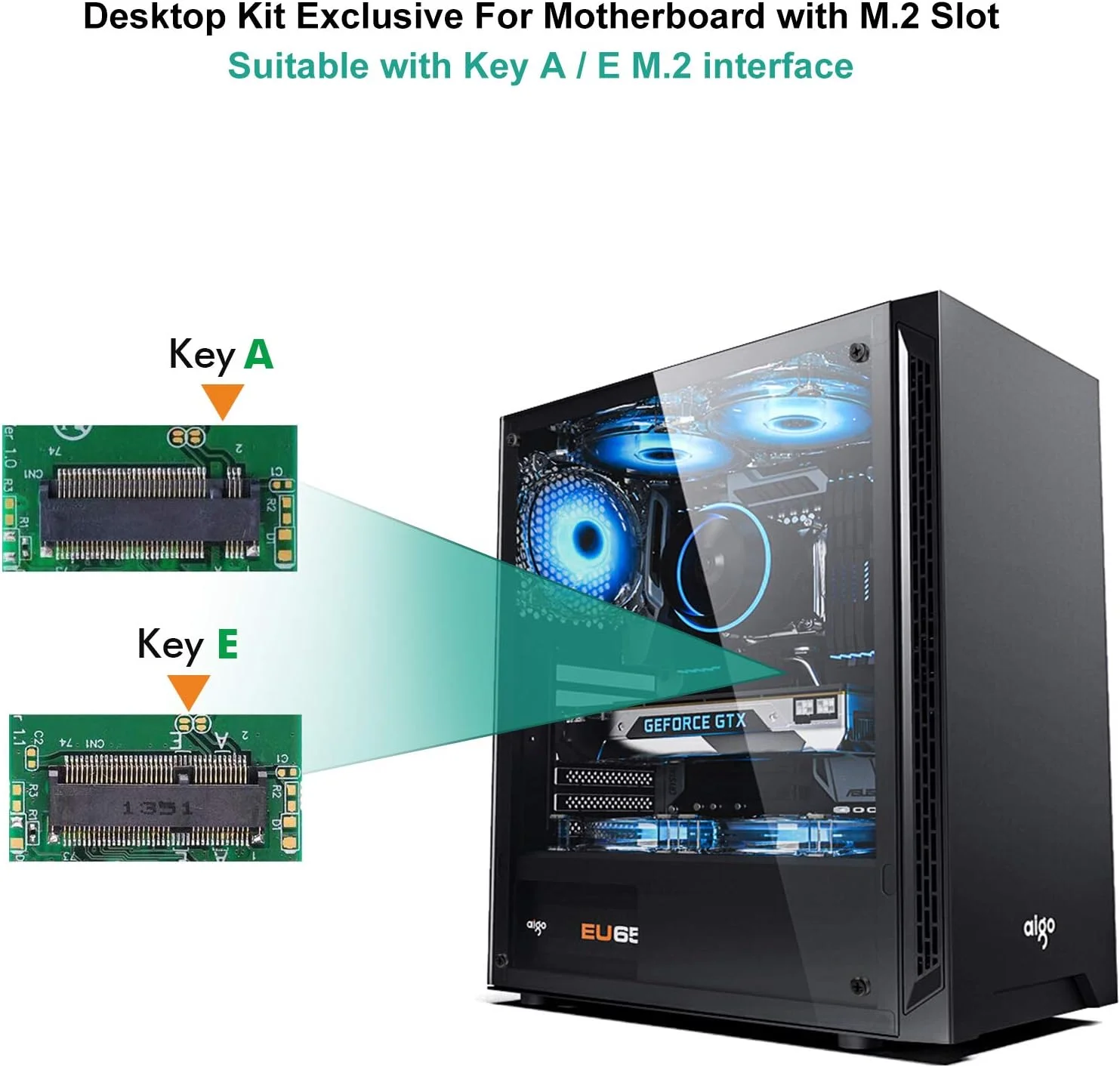 کیت رومیزی وای فای 6E EDUP WISE TIGER (AX210)