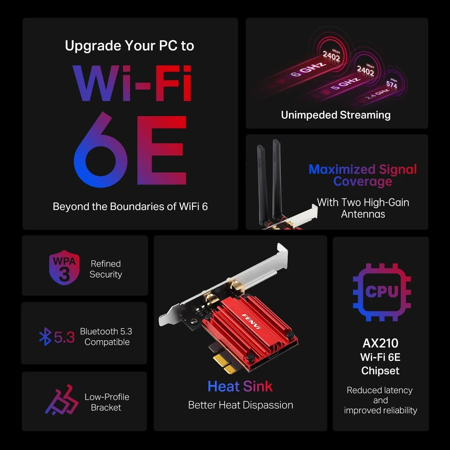 کارت شبکه وای فای 6E AX210 فنوی با بلوتوث 5.3 | سرعت 5400 مگابیت بر ثانیه، سه بانده 2.4GHz/5GHz/6GHz 802.11AX | آداپتور کارت شبکه بی سیم با تاخیر کم | MU-MIMO, OFDMA | سازگار با ویندوز 10/11 کارت شبکه وای فای 6E AX210 فنوی با بلوتوث 5.3 | سرعت 5400 مگابیت بر ثانیه، سه بانده 2.4GHz/5GHz/6GHz 802.11AX | آداپتور کارت شبکه بی سیم با تاخیر کم | MU-MIMO, OFDMA | سازگار با ویندوز 10/11