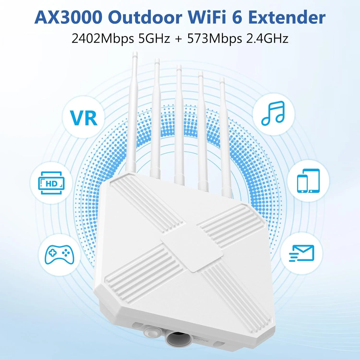 اکستندر وای فای 6 AX3000 مناسب فضای باز - اکسس پوینت بیرونی - وای فای دو بانده دوربرد، IP67/PoE/5 آنتن برای رویدادها، استفاده تجاری | سازگار با استارلینک