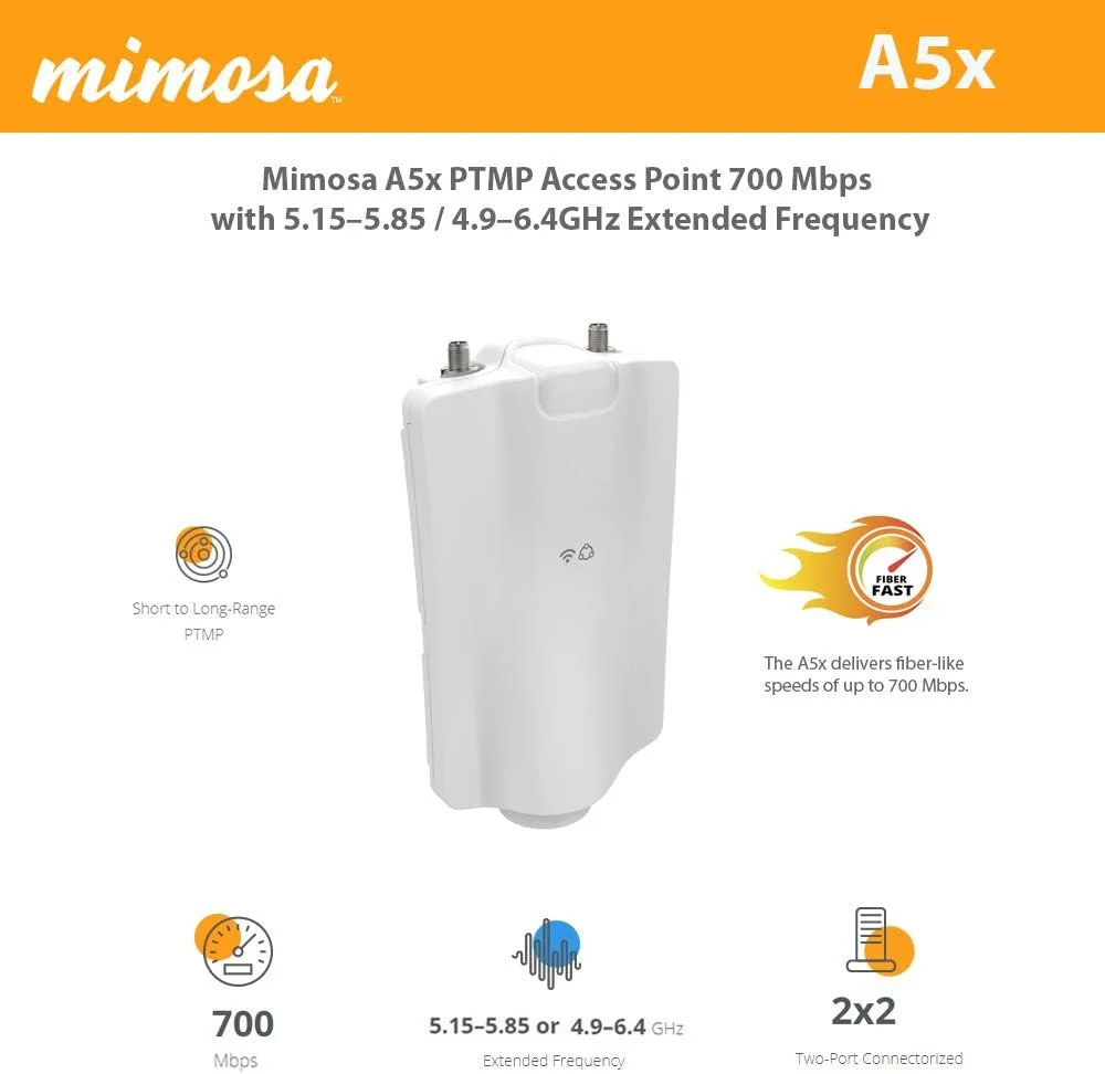 اکسس پوینت میموسا A5x PTMP با سرعت 700 مگابیت بر ثانیه و فرکانس توسعه یافته 4.9 تا 6.4 گیگاهرتز
