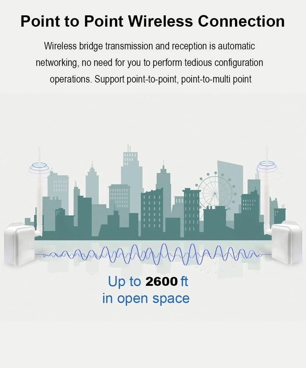 پل بی‌سیم NALACAL، انتقال 800 متری در فضای باز، پل وای‌فای نقطه به نقطه، آنتن با بهره بالا، 2.4G، کانکتور نر