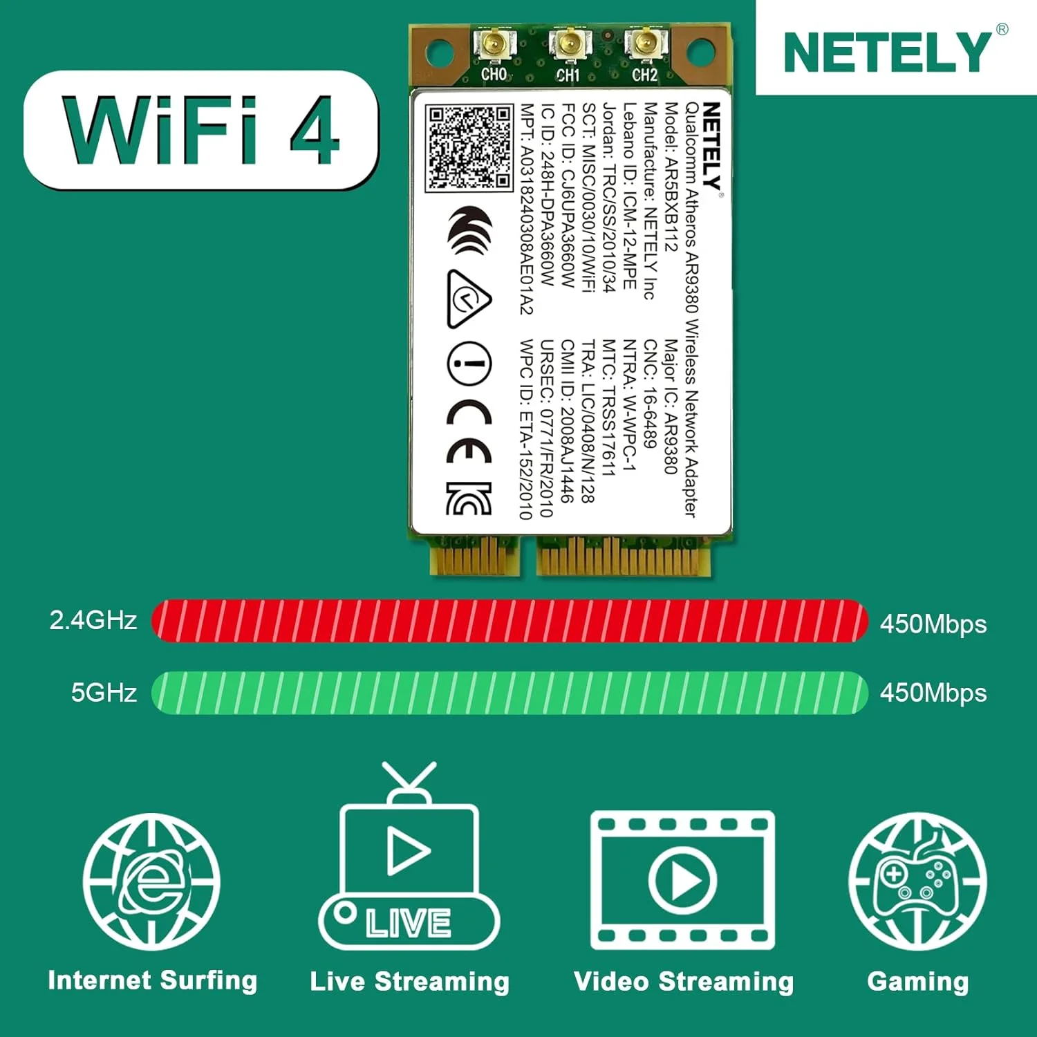 آداپتور وای فای دو بانده 900 مگابیت بر ثانیه NETELY 802.11N Mini-PCIE برای کامپیوترهای لپ تاپ و کامپیوترهای رومیزی، 450 مگابیت بر ثانیه در 2.4 گیگاهرتز و 450 مگابیت بر ثانیه در 5 گیگاهرتز، آداپتور شبکه بی سیم Qualcomm Atheros AR9380 (AR9380)