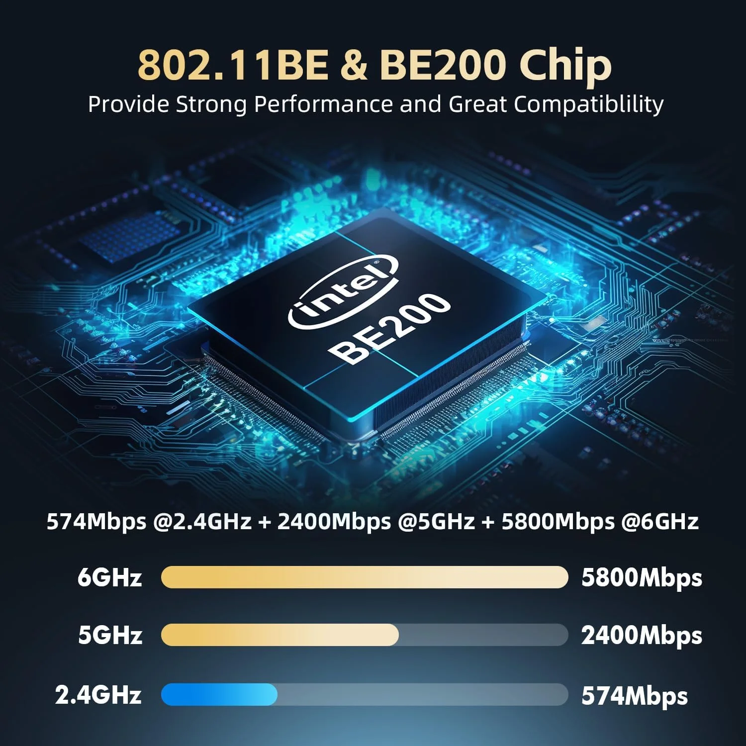 کارت وای‌فای 7 M.2 BE200 آداپتور شبکه وای‌فای، تراشه Intel BE200NGW بلوتوث 5.4، 8774Mbps سه باندی 2.4GHz/5GHz/6GHz OFDMA و MU-MIMO، برای لپ‌تاپ ویندوز 10/11