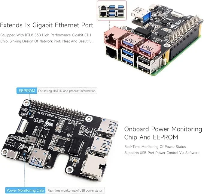 SME STORE | هَت PCIe به گیگابیتی اترنت و USB 3.2 Gen1