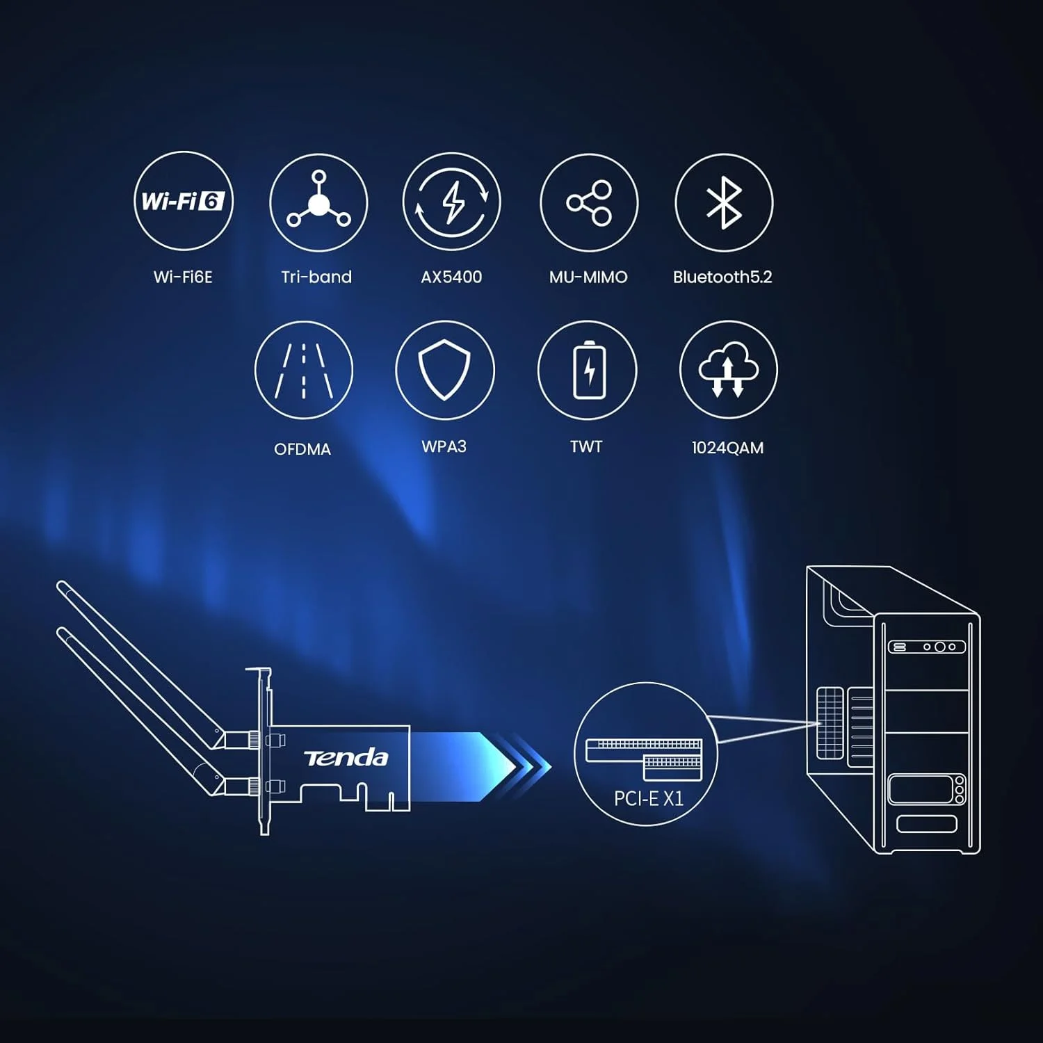 کارت شبکه وای فای PCIe تندا AX5400 - کارت شبکه اینتل WiFi 6E AX210 - کارت وای فای PCI Express بلوتوث 5.2 با 2 آنتن - کارت وایرلس سه بانده برای بازی دسکتاپ/کامپیوتر - پشتیبانی از ویندوز 10/11 (E33) کارت شبکه وای فای PCIe تندا AX5400 - کارت شبکه اینتل WiFi 6E AX210 - کارت وای فای PCI Express بلوتوث 5.2 با 2 آنتن - کارت وایرلس سه بانده برای بازی دسکتاپ/کامپیوتر - پشتیبانی از ویندوز 10/11 (E33)