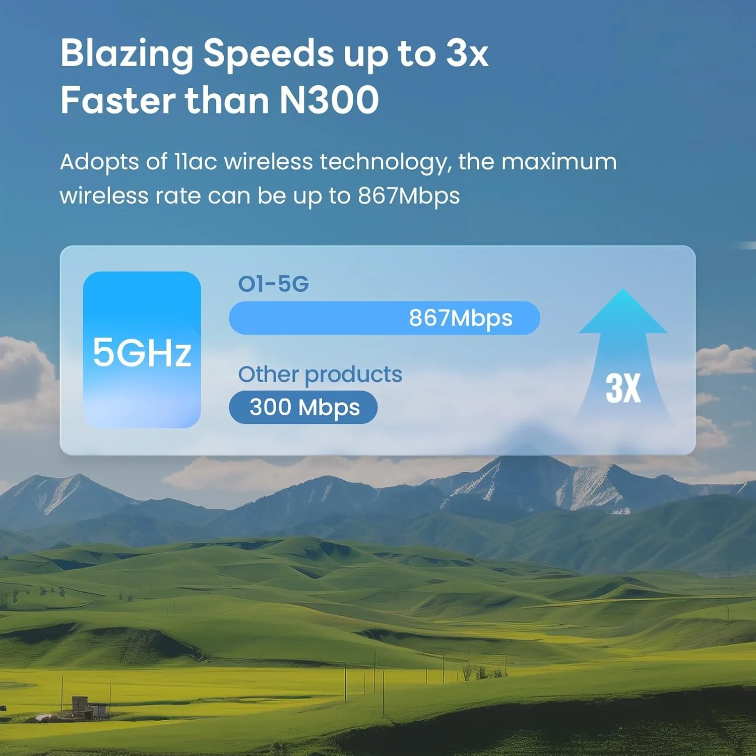 تندا O1-5G، پل بی‌سیم نقطه به نقطه 867 مگابیت بر ثانیه، CPE بیرونی از پیش پیکربندی شده، پل‌های بی‌سیم 5.8 گیگاهرتز، برد بلند 1 کیلومتر، محفظه ضد آب IP65، آماده استفاده (2 کیت)