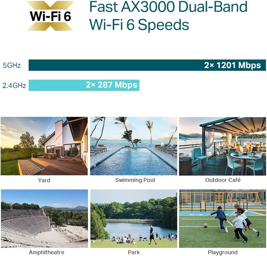 اکسس پوینت بیرونی گیگابیتی TP-Link EAP650-Outdoor | Omada True WiFi 6 AX3000 | مش، رومینگ یکپارچه، MU-MIMO | تغذیه از طریق PoE+ | IP67 | کنترلر SDN چندگانه | کنترل از راه دور و برنامه