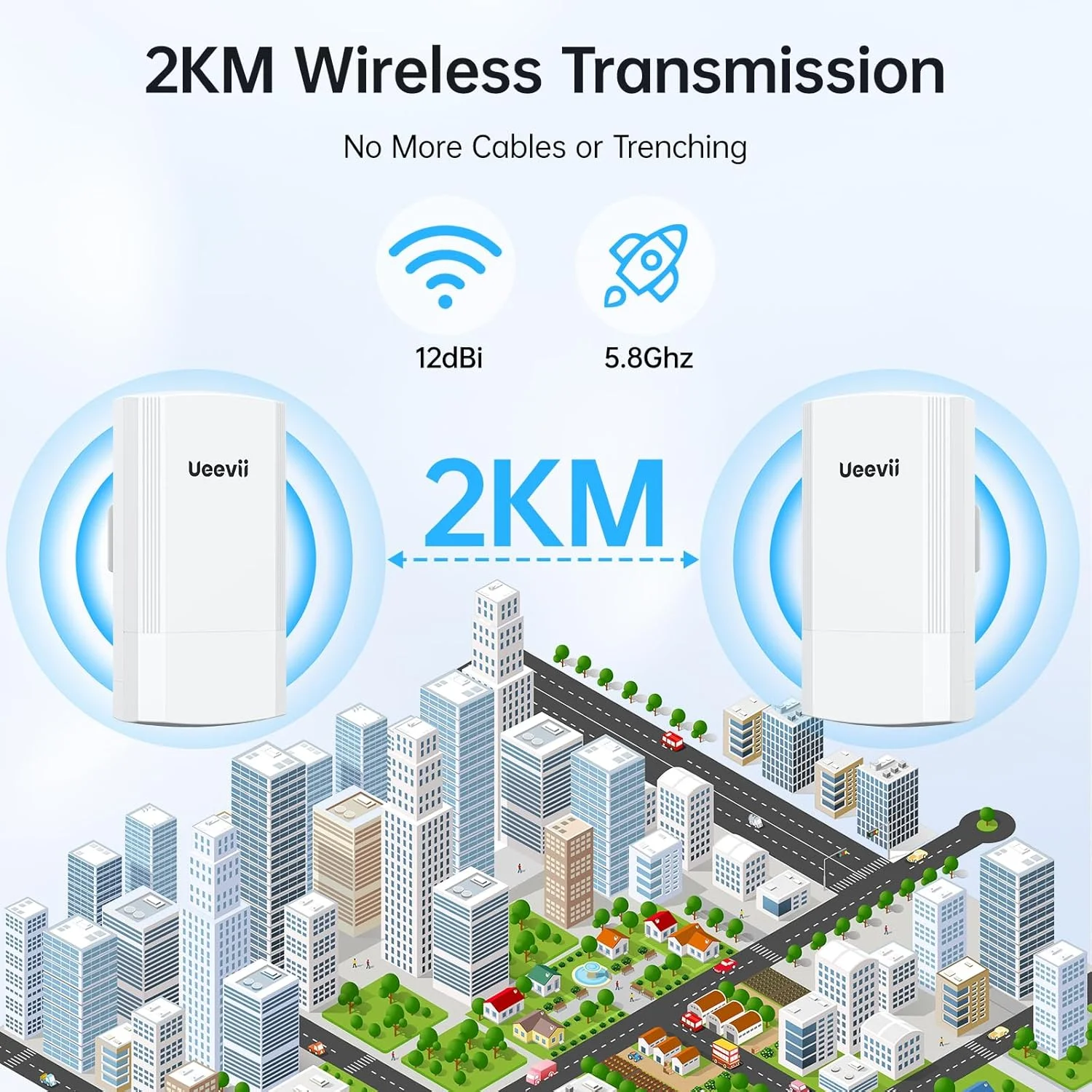 پل بی‌سیم با پایه، نقطه به نقطه 5.8G با برد بلند 2.1 کیلومتر، CPE وای‌فای بیرونی، اترنت 100M، پهنای باند 900M، آنتن 12dBi، ضد آب IP65، انژکتور PoE 24V همراه، ایده‌آل برای انبار یا کارگاه