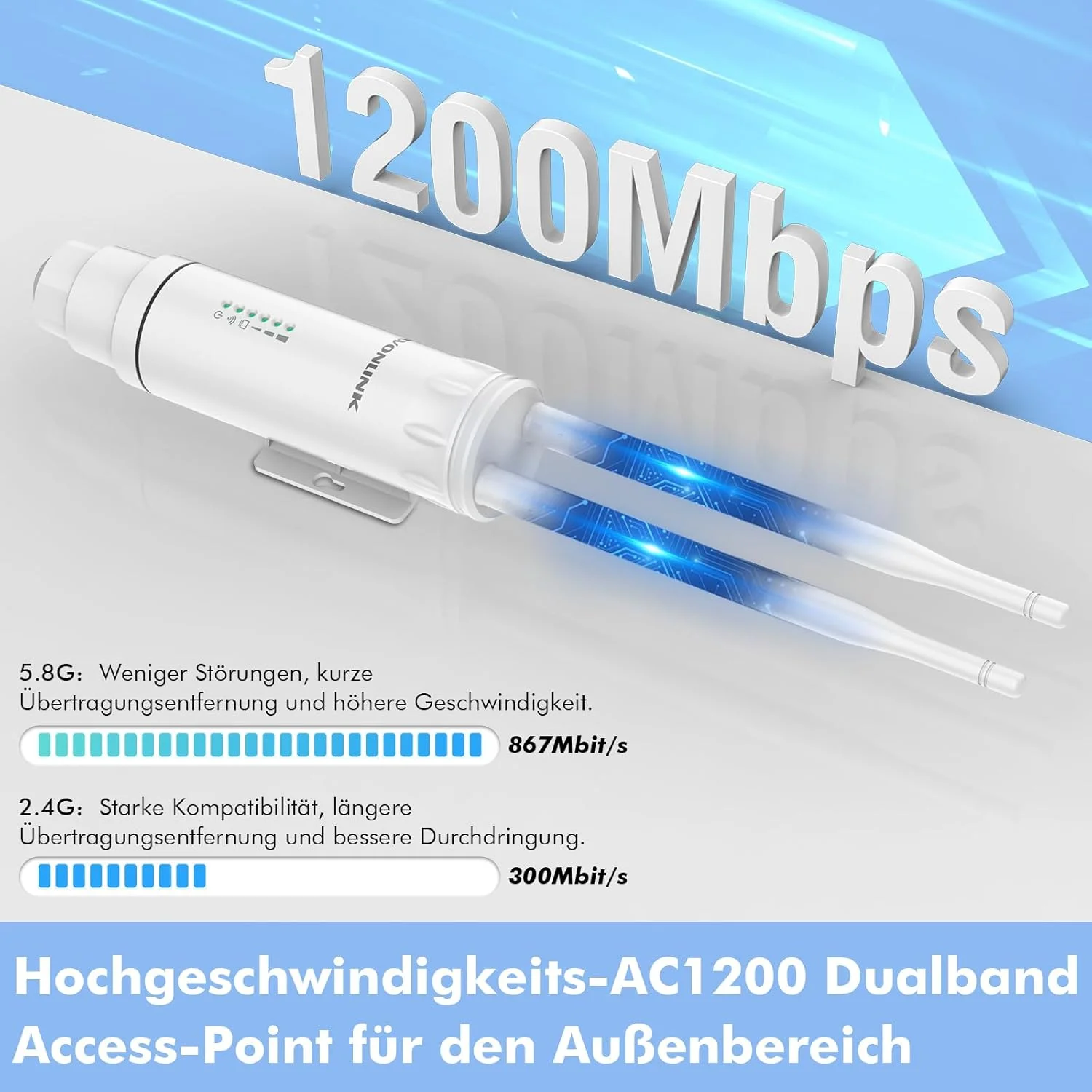 اکسس پوینت WLAN بیرونی - تکرار کننده WLAN بی سیم بیرونی AC1200 7204W6