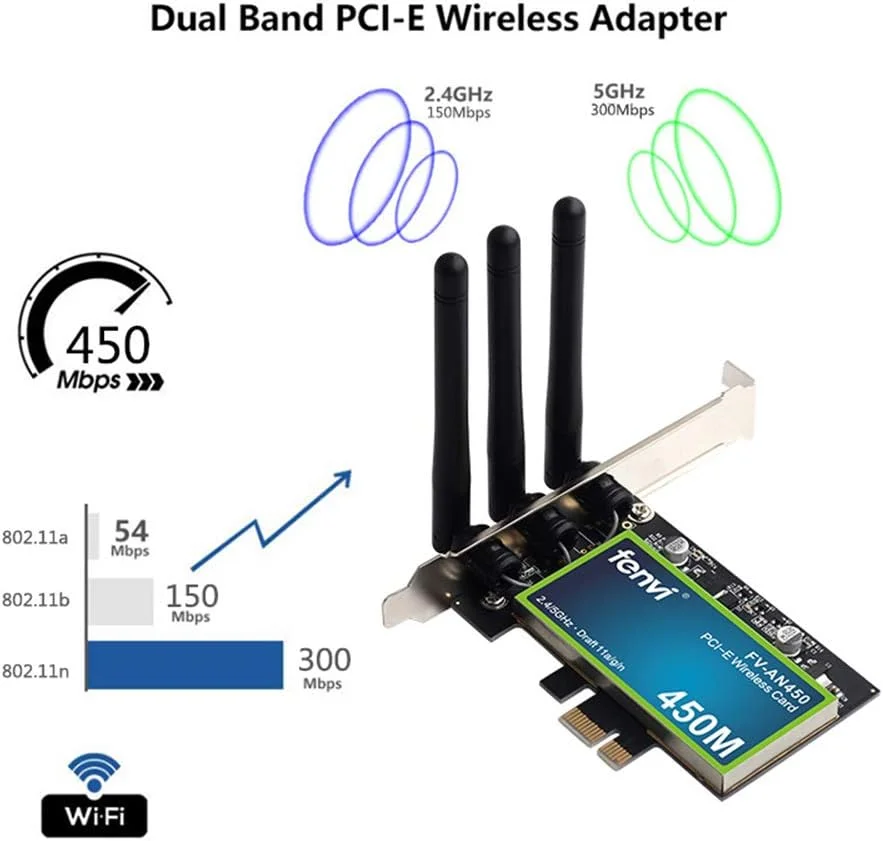 کارت شبکه دسکتاپ بی سیم دو بانده 450 مگابیت بر ثانیه PCI-Express وای فای 2.4 گیگاهرتز/5 گیگاهرتز PCI-E WLAN Wi-Fi با 3 آنتن