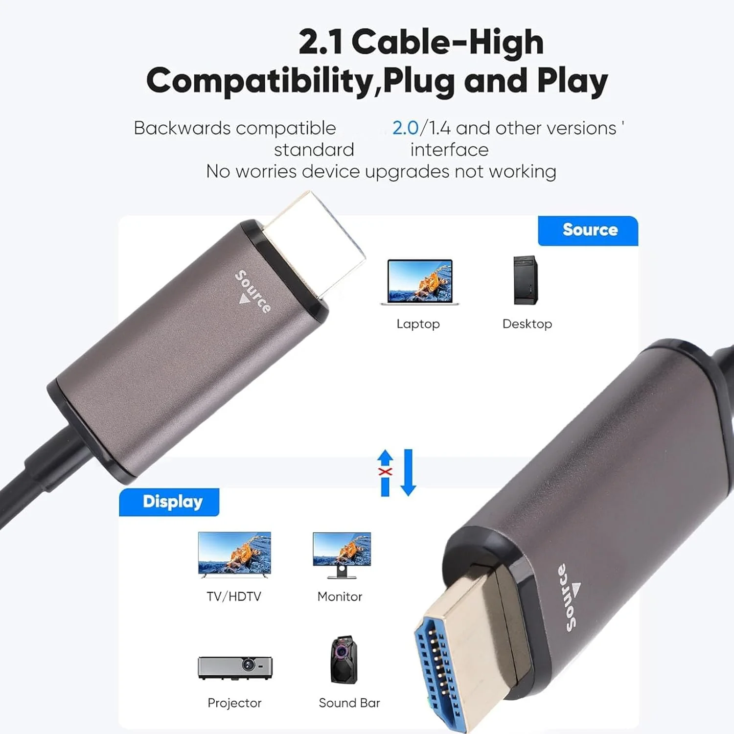 کابل فیبر نوری Annadue با سرعت 48 گیگابیت بر ثانیه، طول 10 متر، 8K 60Hz و 4K 240Hz، با EARC HDCP 2.2 و 3D برای کامپیوتر، لپ تاپ، تلویزیون و پروژکتور