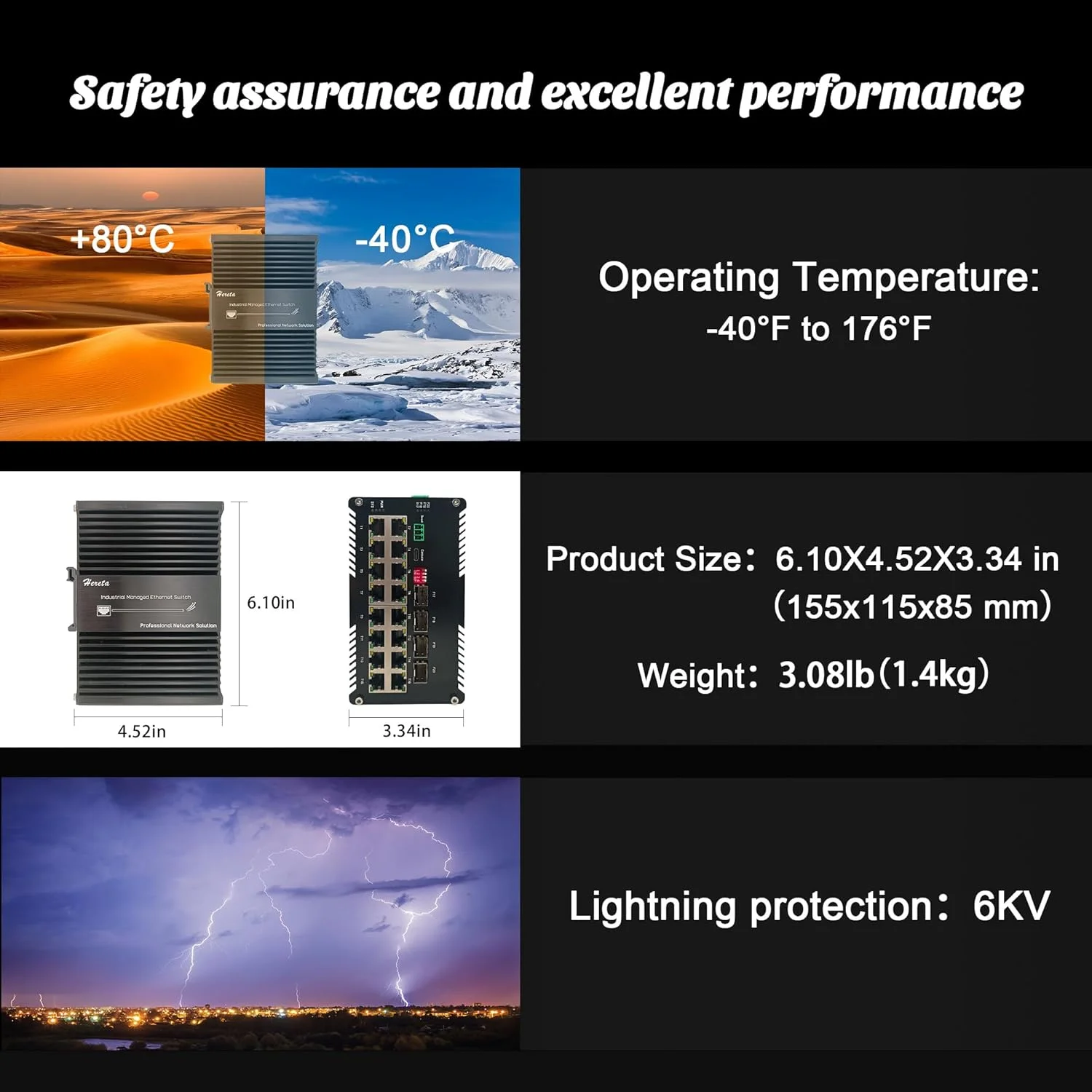 سوئیچ اترنت صنعتی سخت‌کاری شده گیگابیتی مدیریت‌شونده فیبر/PoE+، دارای 16 پورت RJ45 با سرعت 10/100/1000T + 4 اسلات SFP با سرعت 1000Base-X + USB-C برای مدیریت (ETH-DIMC2416MP)