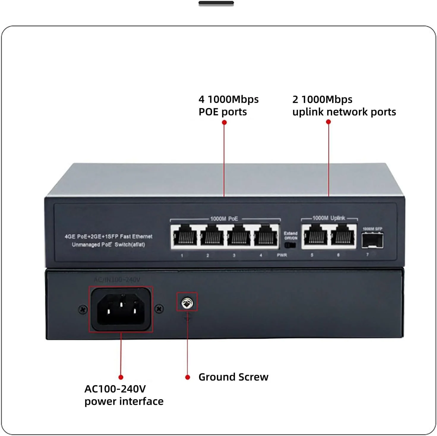 سوئیچ صنعتی 6 پورت با 4 پورت PoE گیگابیتی + 2 پورت آپ‌لینک گیگ، بدون نیاز به تنظیمات، مناسب برای دوربین‌های مداربسته IP و دستگاه‌های شبکه