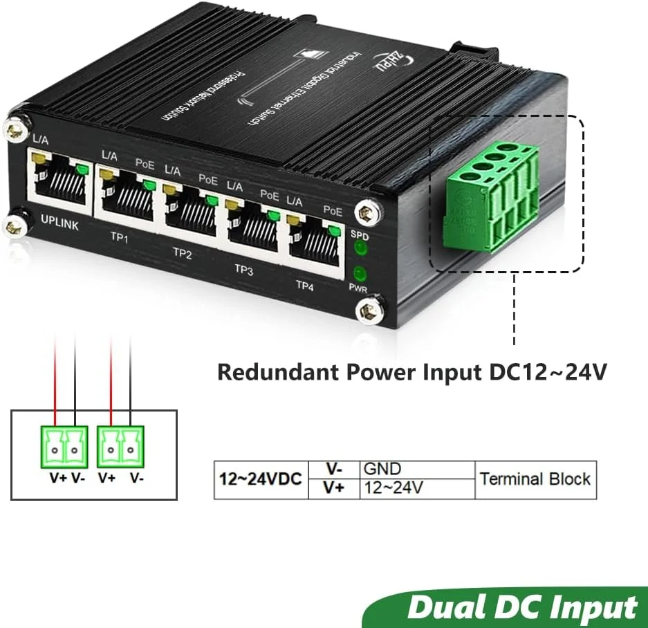 سوئیچ PoE صنعتی پسیو 24 ولت 5 پورت، سوئیچ شبکه گیگابیتی مینی غیر مدیریتی، ورودی 12-24VDC به خروجی 24V PoE، پشتیبانی از نصب روی ریل DIN و دیوار