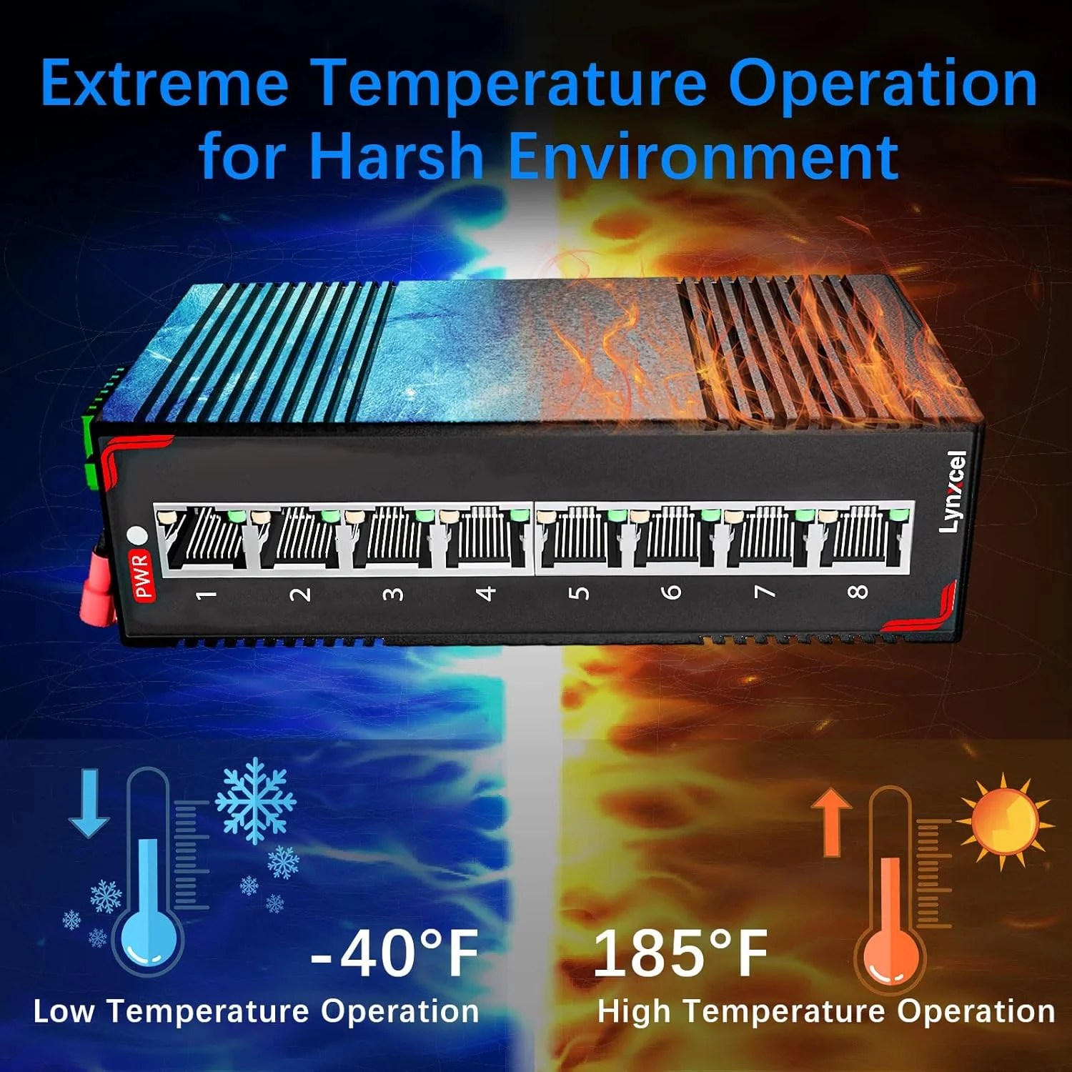 سوئیچ اترنت گیگابیتی صنعتی 8 پورت PoE+، خروجی 96 واتی PoE، ظرفیت سوئیچینگ 16 گیگابیت بر ثانیه، سوئیچ ریلی Din غیر مدیریتی IP40 برای دوربین های IP، سیستم های VoIP و موارد دیگر (همراه با منبع تغذیه)