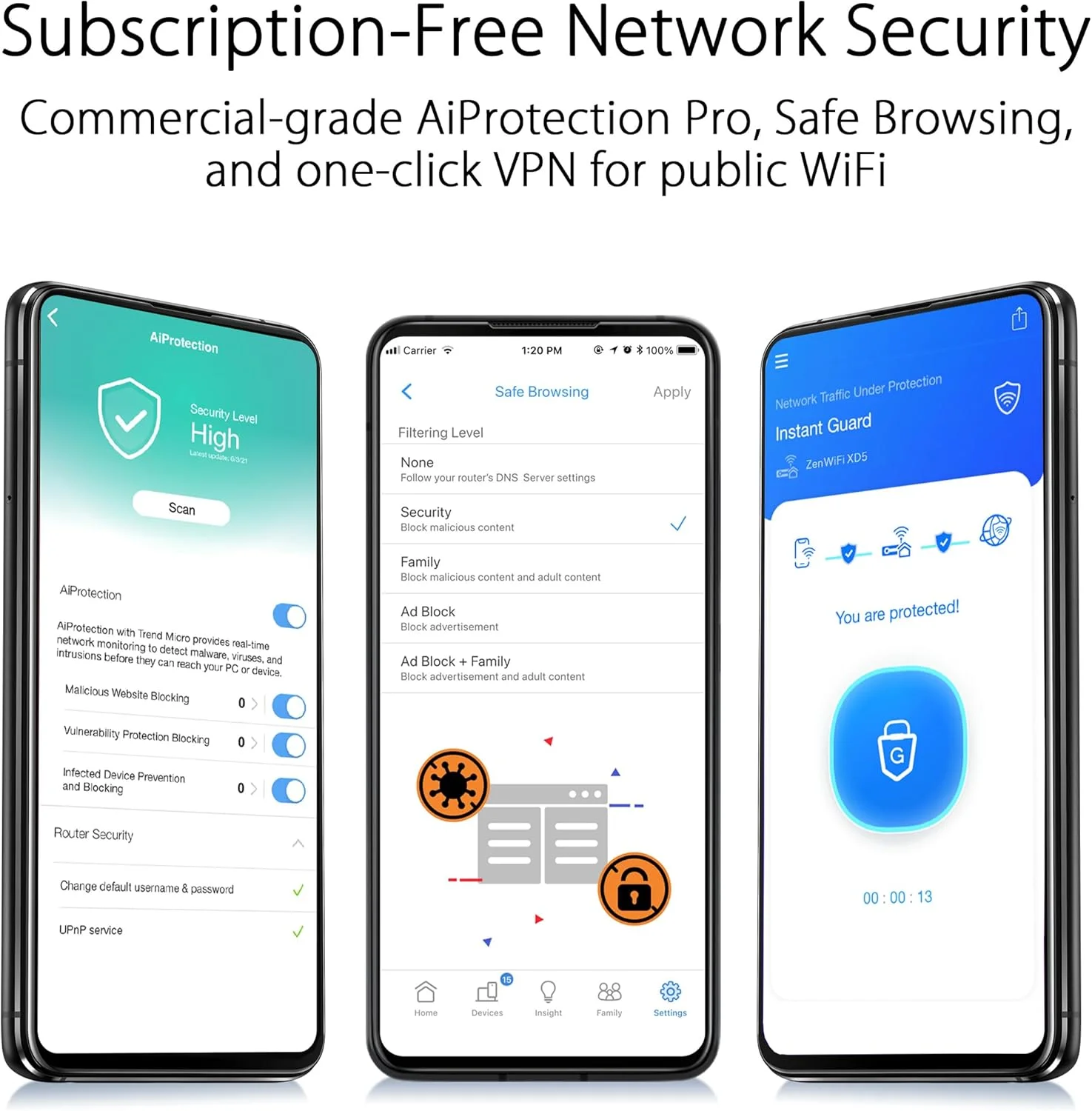 سیستم وای فای مش دو بانده ASUS ZenWiFi AX Mini (XD5) برای کل خانه (بسته 3 عددی)، وای فای 6، 802.11ax، پوشش تا 460 متر مربع و 5+ اتاق، AiMesh، امنیت اینترنت رایگان مادام العمر، کنترل والدین، نصب آسان