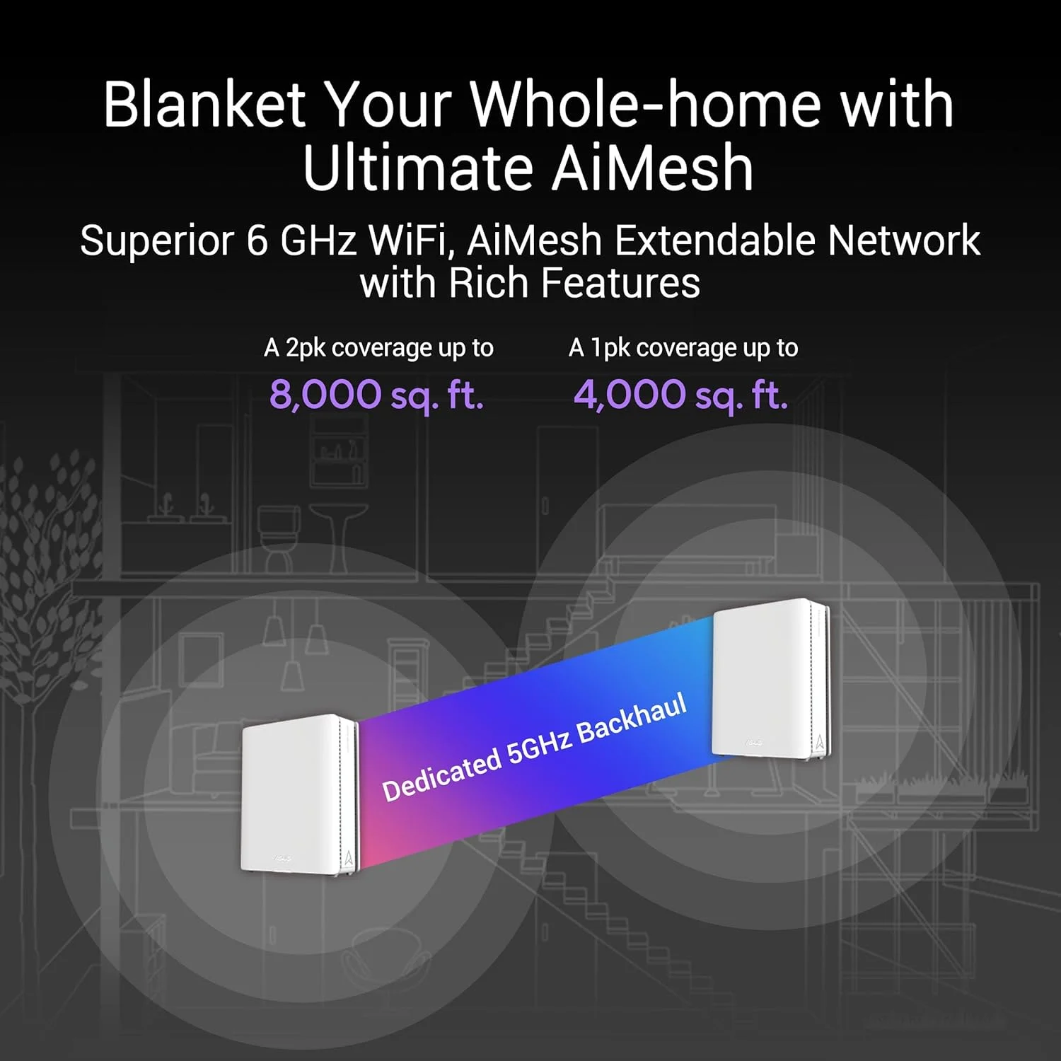 روتر مش وای فای 7 چهار بانده ASUS ZenWiFi BQ16 (تک بسته): پوشش تا 740 متر مربع، دو پورت 10G، Multi-SSID برای اینترنت اشیا، VPN و کنترل والدین، AiMesh، اتصال موبایل 4G و 5G - سفید