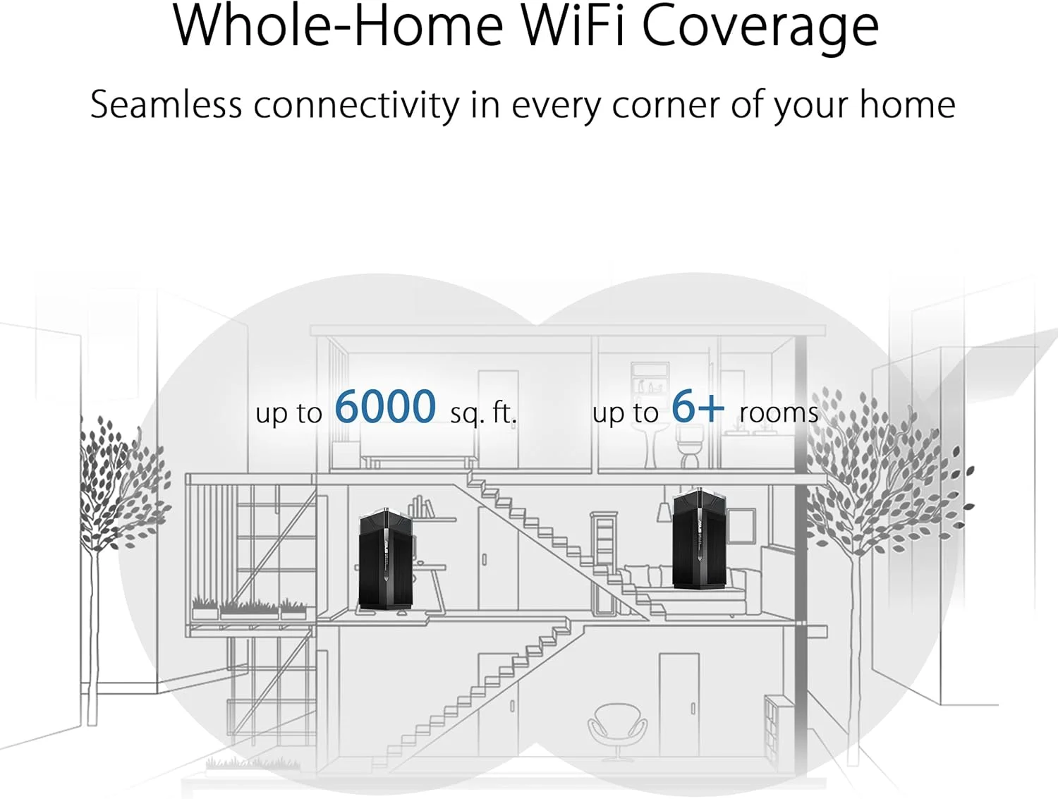 سیستم مش وای فای 6 سه بانده ASUS ZenWiFi Pro ET12 AX11000: عملکرد نهایی AXE11000 AXE، دارای 10 آنتن داخلی، پردازنده 64 بیتی چهار هسته ای 2.0 گیگاهرتز، کنترل والدین - مشکی