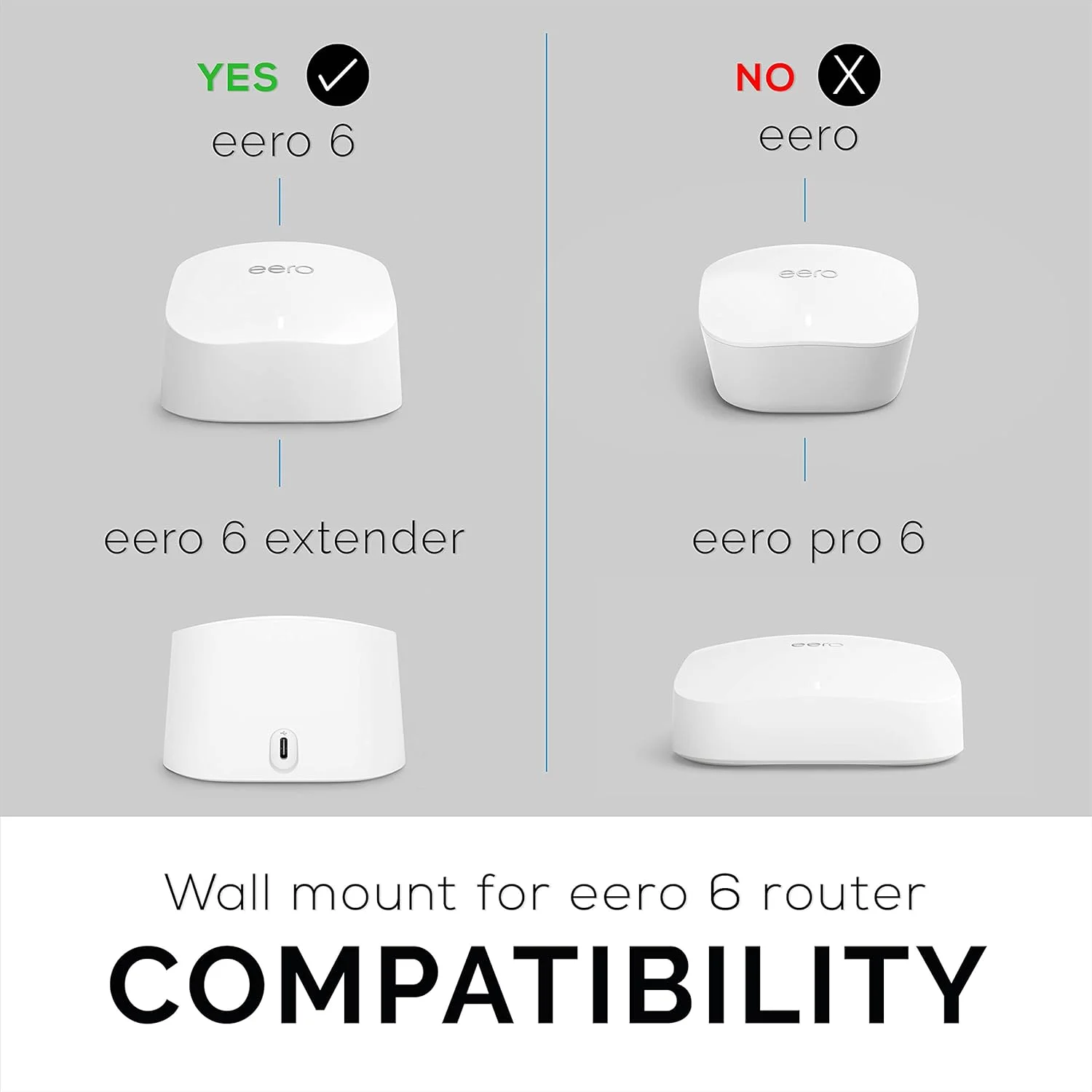 نگهدارنده دیواری بدون پیچ BRAINWAVZ برای Eero 6 Mesh WiFi، طراحی سفارشی (سازگار با Eero Pro 6 / Beacon نیست)، چسب VHB قوی، بدون ابزار، بدون کثیفی، سفید