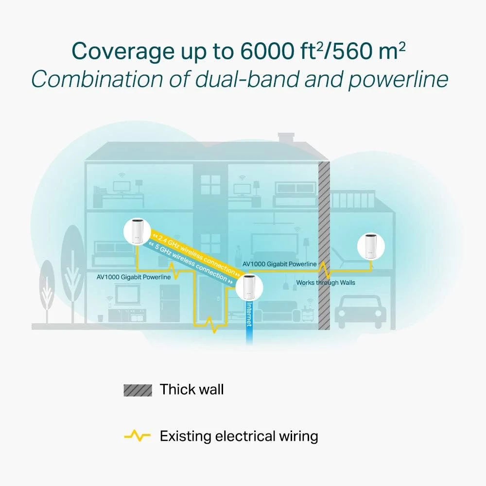 سیستم وای فای مش خانگی tp-link Deco P9، پوشش تا 550 متر مربع، دیوار ضخیم، سازگار با آمازون اکو/الکسا، تقویت کننده وای فای، کنترل والدین، بسته 3 عددی