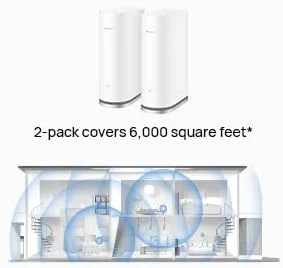 هواوی WiFi Mesh 7 AX6600 - سیستم WiFi مش برای کل خانه، یکپارچه و سریع، تا 6600 مگابیت بر ثانیه، اتصال بیش از 250 دستگاه، اتصال فوق العاده سریع در خانه های بزرگ چند طبقه - بسته 2 عددی