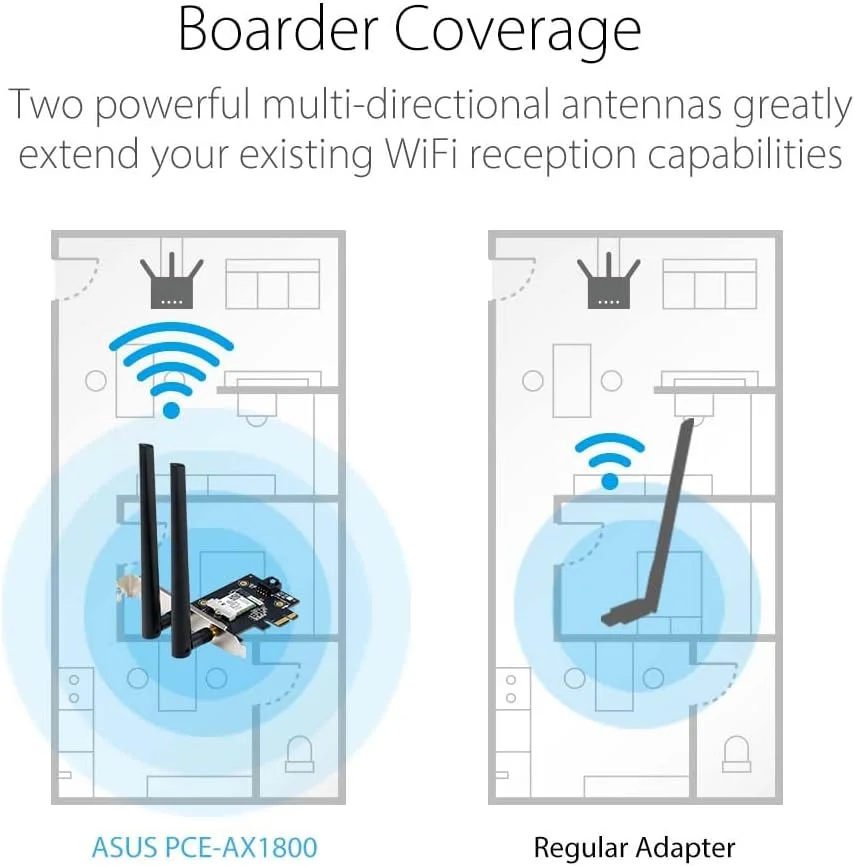 آداپتور ASUS PCE-AX1800 WiFi 6 (802.11ax) با 2 آنتن خارجی، پشتیبانی از نرخ داده تا 1800 مگابیت بر ثانیه، بلوتوث 5.2، امنیت شبکه WPA3، OFDMA و MU-MIMO - مشکی