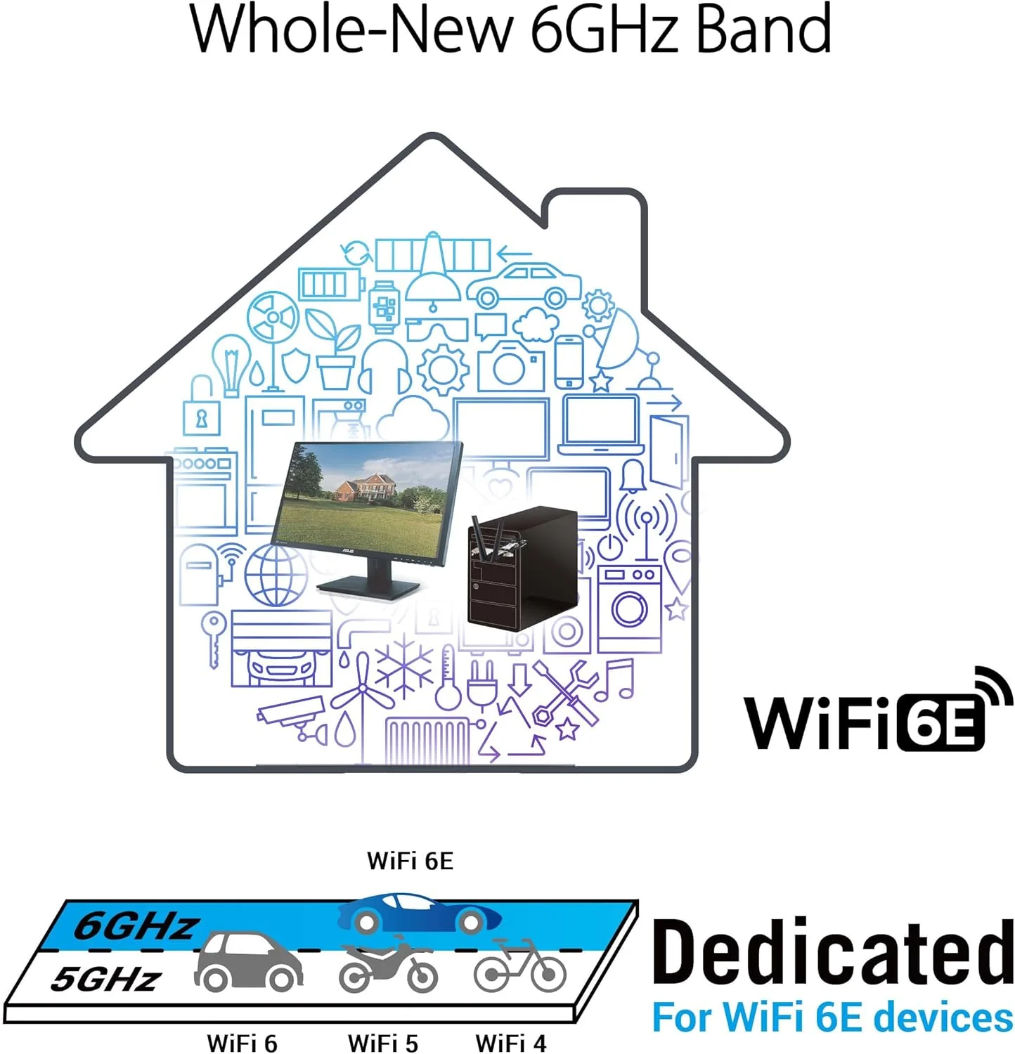 آداپتور ASUS PCE-AXE5400 WiFi 6E PCI-E با 2 آنتن خارجی، پشتیبانی از باند 6 گیگاهرتز، 160 مگاهرتز، بلوتوث 5.2، امنیت شبکه WPA3، OFDMA و MU-MIMO - مشکی