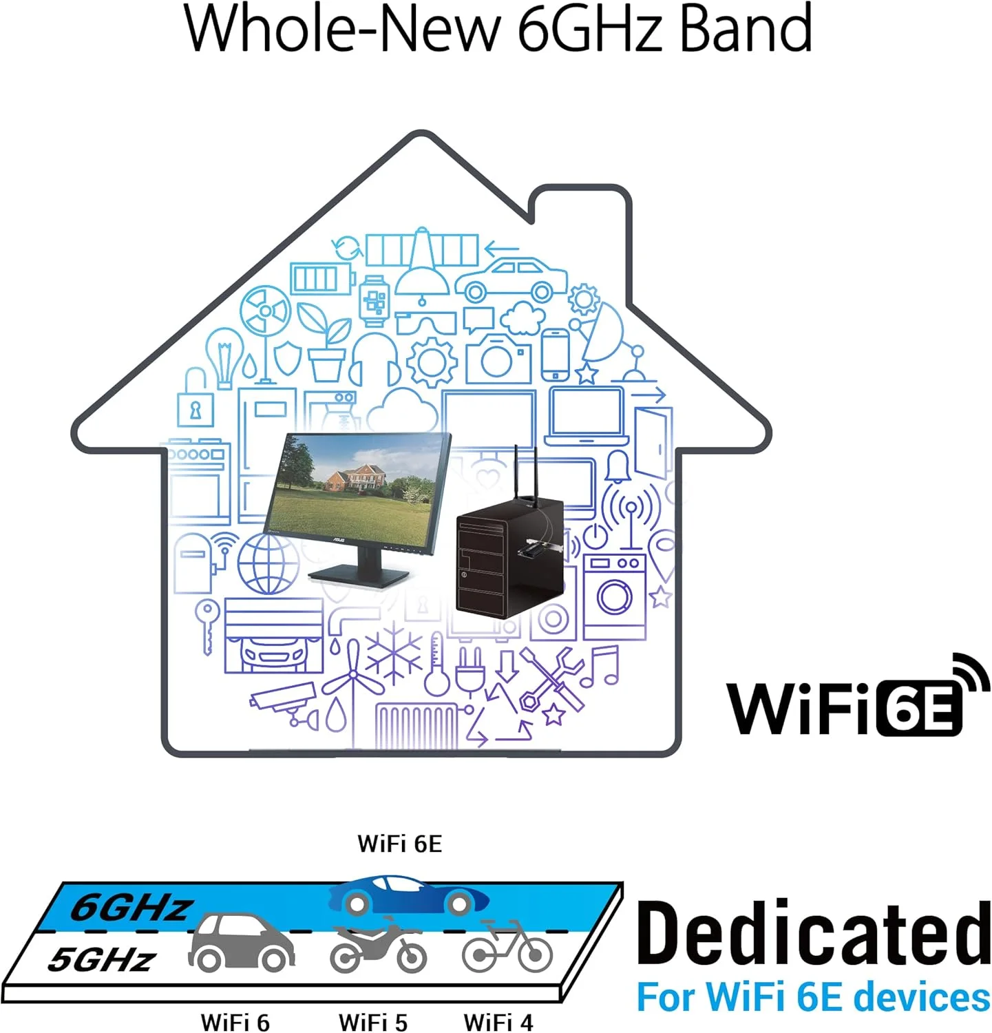 آداپتور ASUS PCE-AXE59BT WiFi6 6E AX5400 PCI-E با 2 آنتن خارجی و پایه مغناطیسی. پشتیبانی از باند 6 گیگاهرتز، 160 مگاهرتز، بلوتوث 5.2، امنیت شبکه WPA3، OFDMA و MU-MIMO آداپتور ASUS PCE-AXE59BT WiFi6 6E AX5400 PCI-E با 2 آنتن خارجی و پایه مغناطیسی. پشتیبانی از باند 6 گیگاهرتز، 160 مگاهرتز، بلوتوث 5.2، امنیت شبکه WPA3، OFDMA و MU-MIMO