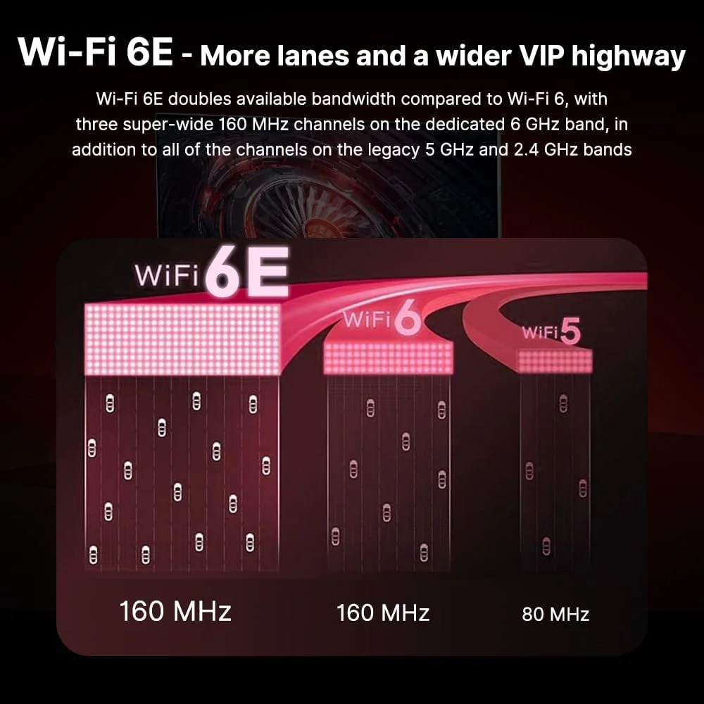کارت وای فای 6E فنوی AX210 AX210NGW PCI-E با بلوتوث 5.2، آداپتور دسکتاپ 802.11ax MU-MIMO 2.4GHz 5GHz 6GHz توسعه یافته تا 5400Mbps OFDMA Miracast vPro برای گیمینگ (فقط آنتن های روتر وای فای 6E از باند 6 گیگاهرتز پشتیبانی می کنند)