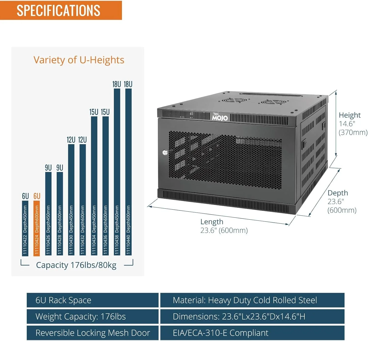 رک دیواری 6U Tecmojo، عمق 60 سانتی متر، شامل شلف 1U، براکت L شکل، 2 عدد فن خنک کننده، درب قفل دار و سخت افزار، رک 6U برای تجهیزات 19 اینچی، درب توری