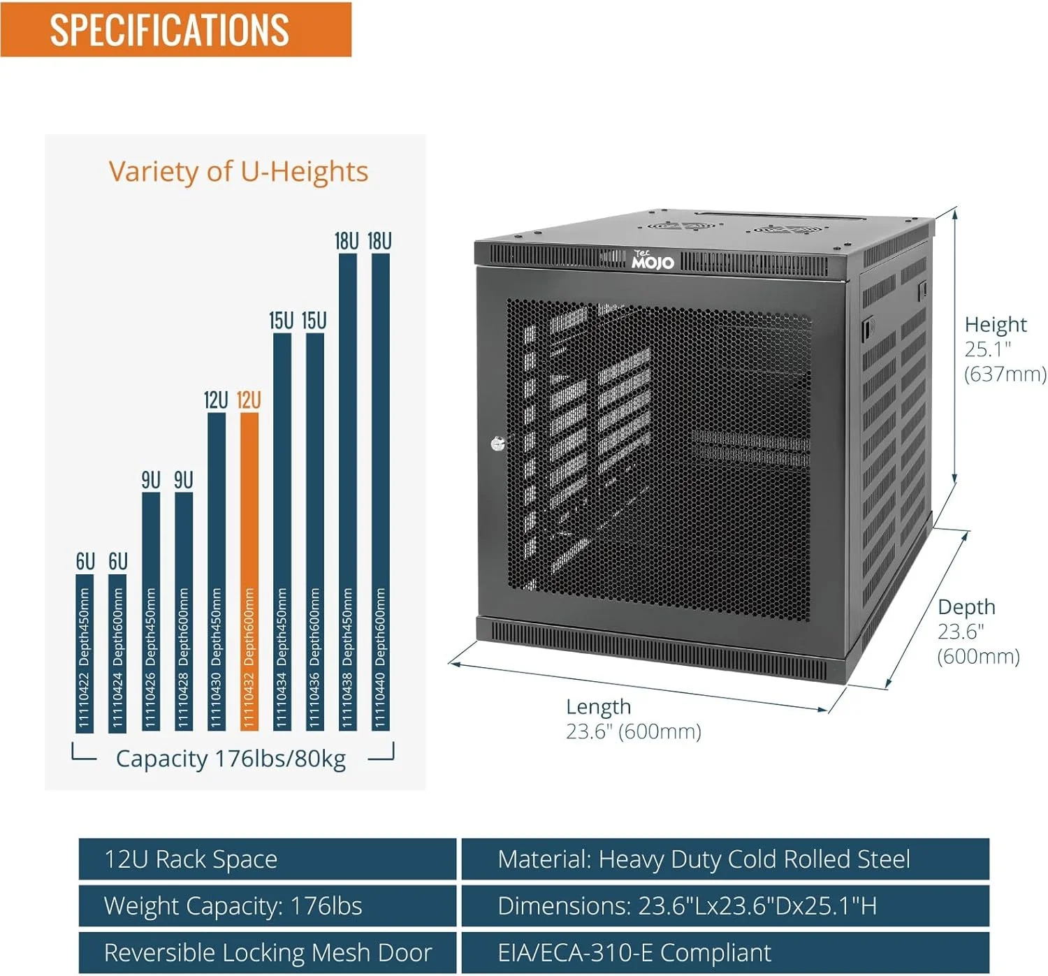 رک دیواری 12 یونیت Tecmojo، عمق 60 سانتی متر، شامل شلف 1 یونیت، براکت L شکل، 2 فن خنک کننده، درب قفل دار و سخت افزار، رک 12U برای تجهیزات 19 اینچی، درب توری