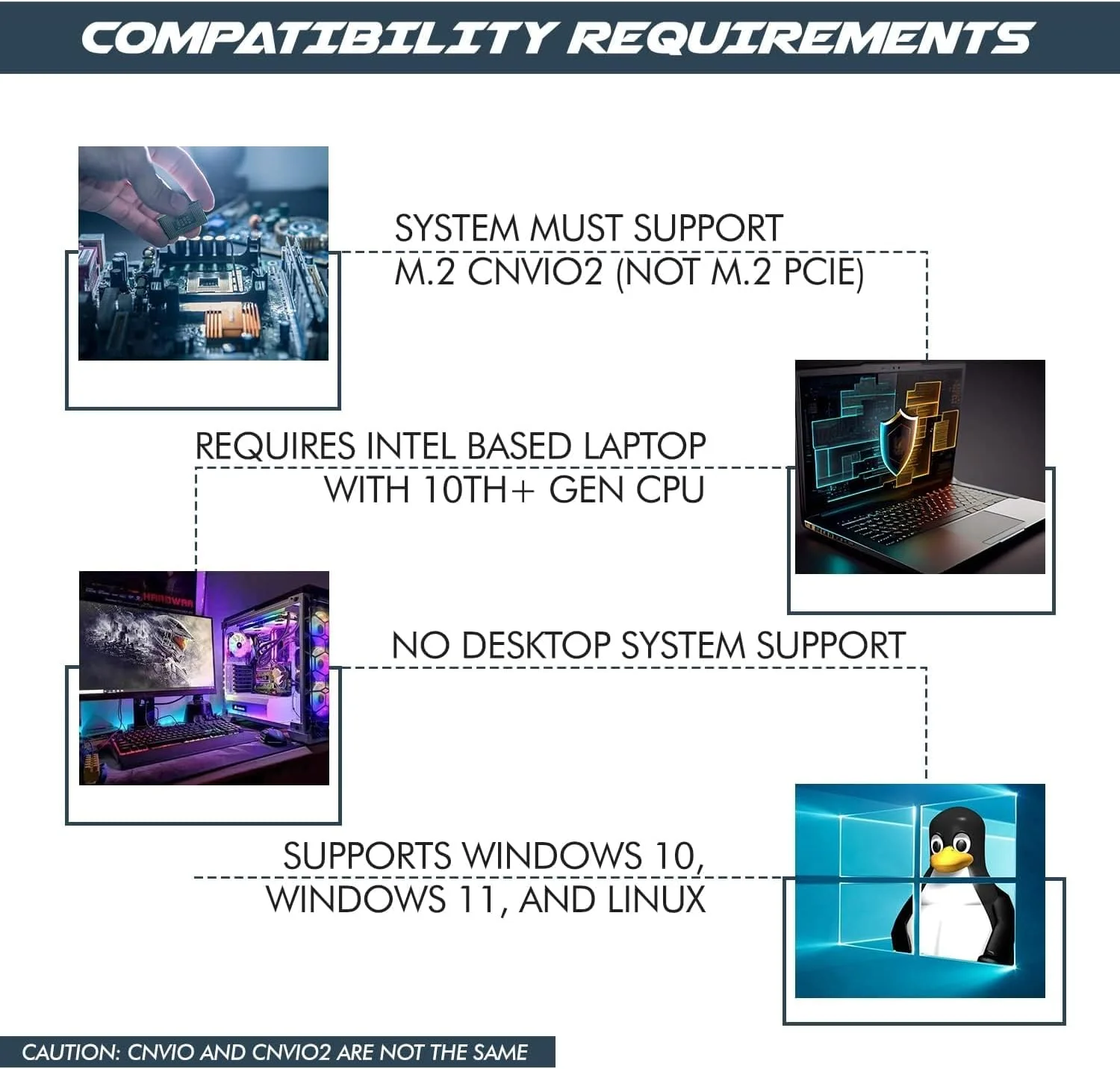 آداپتور ارتقا یافته وای فای 6 سری Killer مدل AX1650i | آداپتور وای فای گیمینگ | کارت وای فای CNVio2 M.2 | وای فای 2.4 گیگابیت بر ثانیه برای کامپیوتر | پشتیبانی از بلوتوث 5.2 | نیازمند پردازنده نسل 10 اینتل یا بالاتر