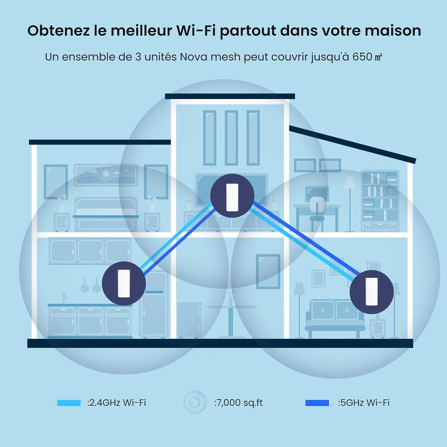 مودم روتر مش وای فای 6 تندا مدل Nova MX12 بسته 3 عددی - سیستم مش وای فای 6 برای کل خانه - پوشش پیشنهادی 5 تا 8 قطعه - کنترل والدین - جایگزینی توسعه دهنده روتر وای فای مودم روتر مش وای فای 6 تندا مدل Nova MX12 بسته 3 عددی - سیستم مش وای فای 6 برای کل خانه - پوشش پیشنهادی 5 تا 8 قطعه - کنترل والدین - جایگزینی توسعه دهنده روتر وای فای