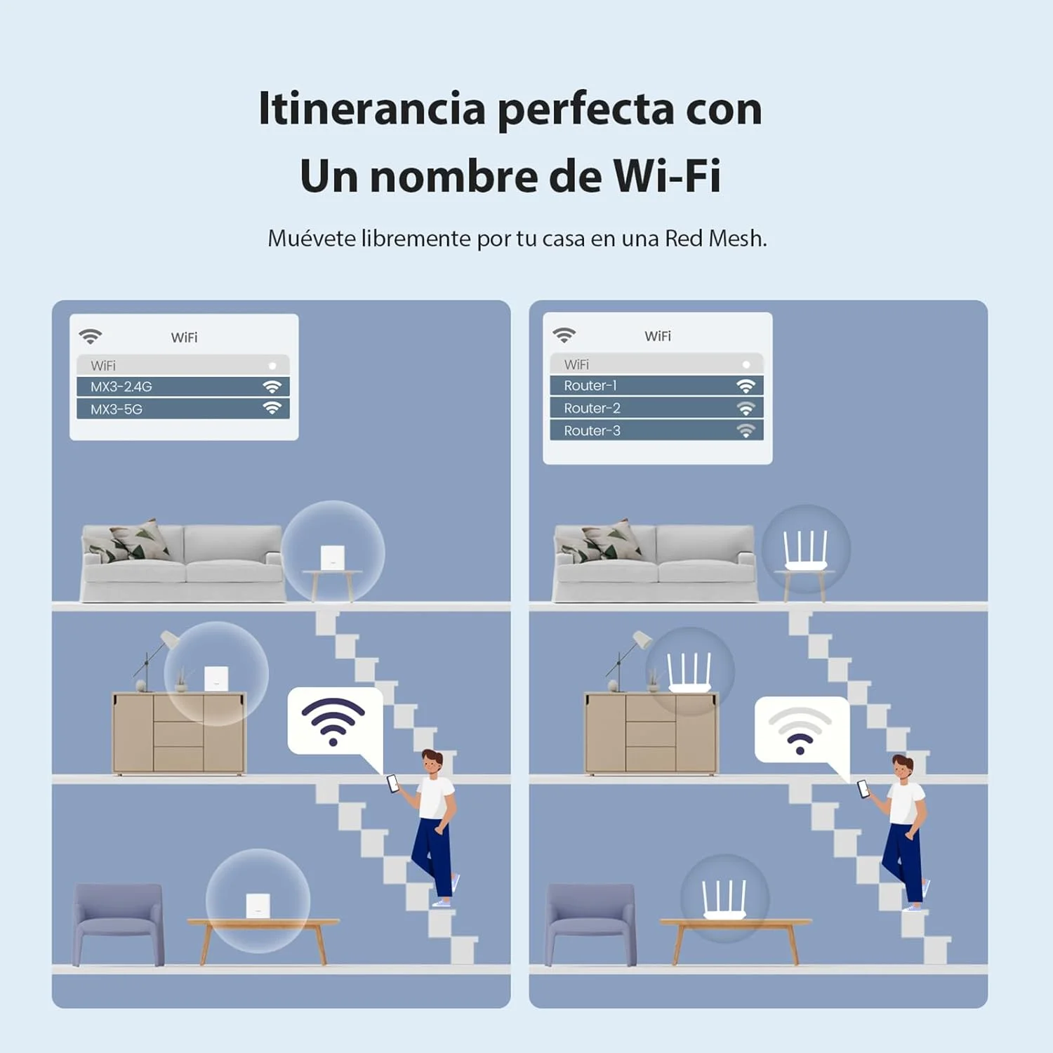 سیستم مش وای فای 6 تندا نوا MX3 (بسته 3 عددی) - روتر مش وای فای دو بانده AX1500، پوشش 3-5 قطعه، نصب آسان، کنترل والدین، 2.4 گیگاهرتز + 5 گیگاهرتز، 2 پورت