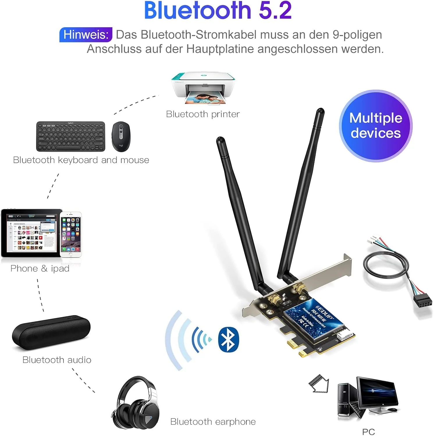 کارت شبکه وای فای 6E بلوتوث 5.2 PCIE اینتل AX210 با سرعت 5400 مگابیت بر ثانیه، آداپتور کارت شبکه WLAN، آنتن دو بانده 2.4 گیگاهرتز/5 گیگاهرتز 802.11AX، تراشه AX210 مقرون به صرفه برای کامپیوترهای رومیزی ویندوز 10 و 11 نسخه 64 بیتی
