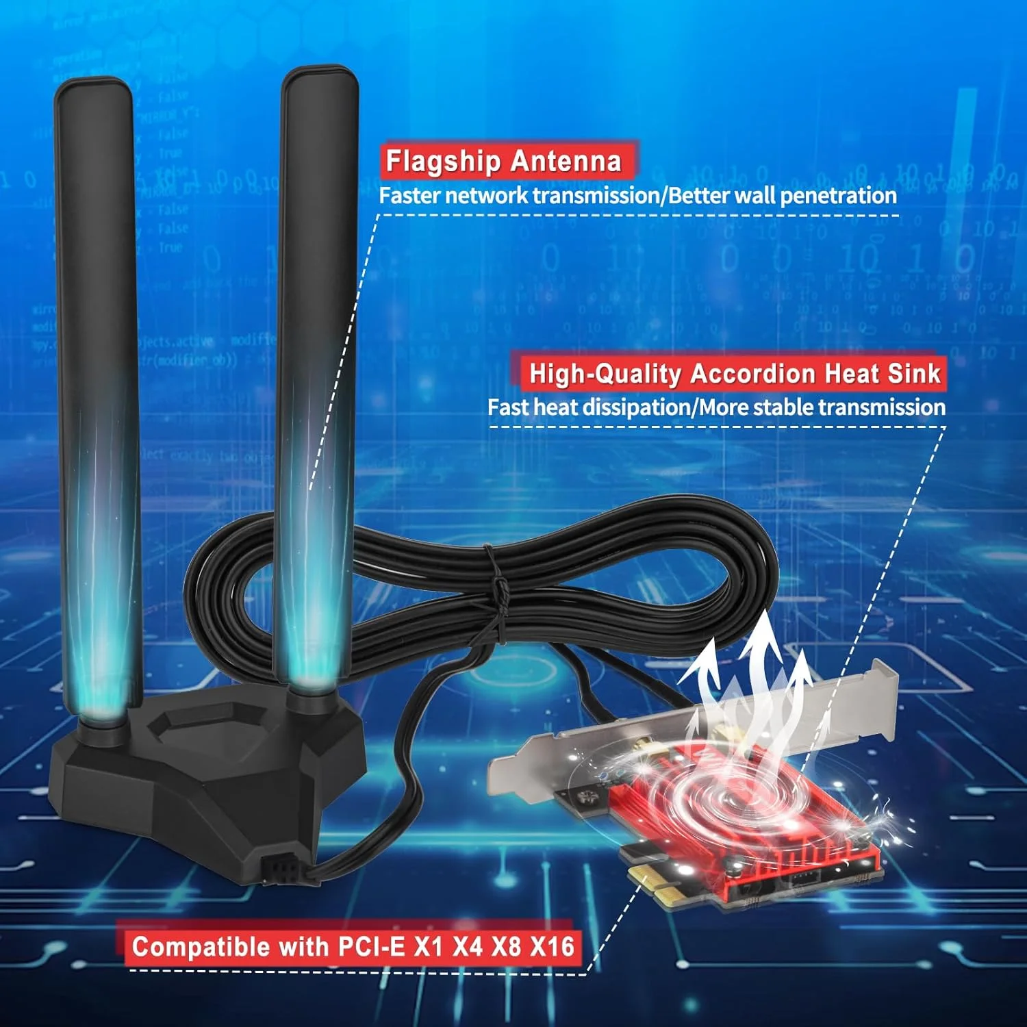 کارت شبکه وایرلس Eightwood WLAN Card WiFi 6E Intel AX210 Bluetooth 5.3 WLAN PCI-E کارت شبکه WLAN سه بانده 6G/5G/2.4G WiFi 6E کارت 5374 مگابیت بر ثانیه با آنتن WiFi 6E + CD برای کامپیوتر و لپ تاپ ویندوز 11/10 (64 بیتی)