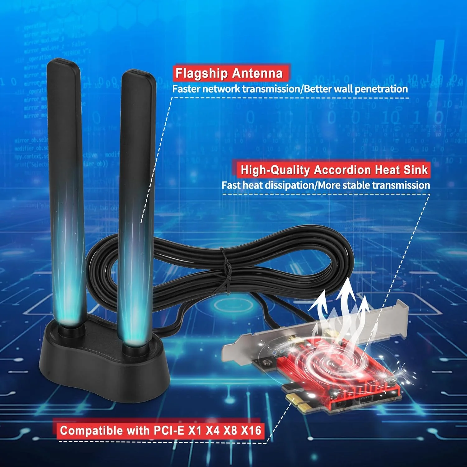 کارت شبکه وایرلس WLAN مدل Eightwood AX210، بلوتوث 5.3، کارت PCI-E با سرعت 5374 مگابیت بر ثانیه، سه باند 6G/5G/2.4G به همراه آنتن و CD برای کامپیوتر و لپ تاپ ویندوز 11/10 (64 بیتی)