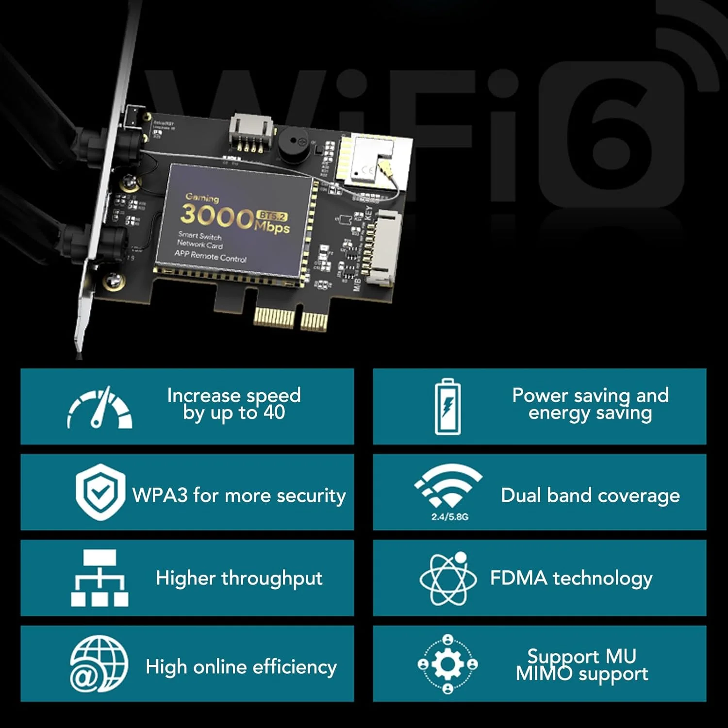 کارت شبکه GOWENIC AX3000 PCIe، وای فای 6، 2.4 گیگاهرتز 5.8 گیگاهرتز، OFDMA MU MIMO، کنترل از راه دور هوشمند APP، آنتن های 6dBi، برای 10/11