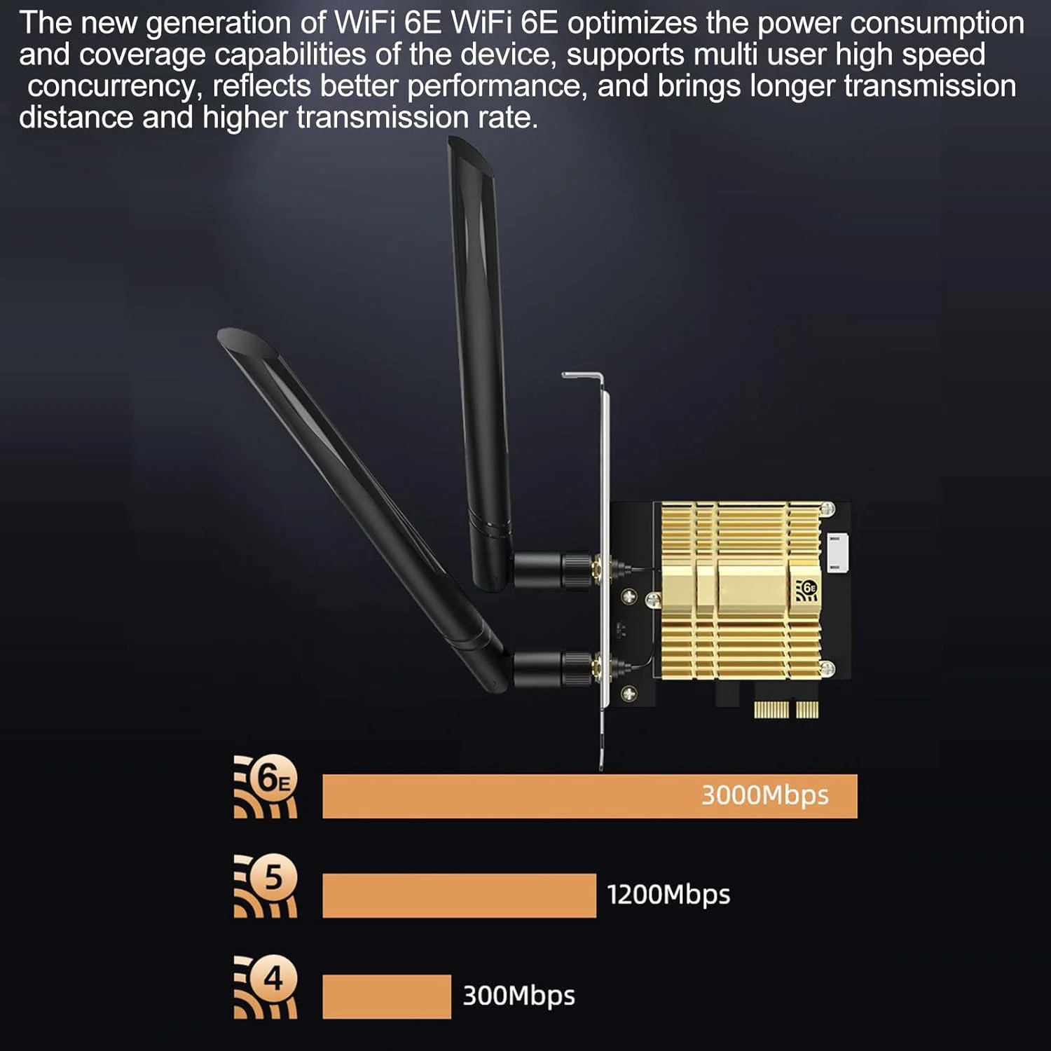 آداپتور بی سیم PCI E، آداپتور وای فای PCIe 2.4G 5.8G 6GHz با برد انتقال طولانی به همراه 2 آنتن 6dBi سازگار با 10/11