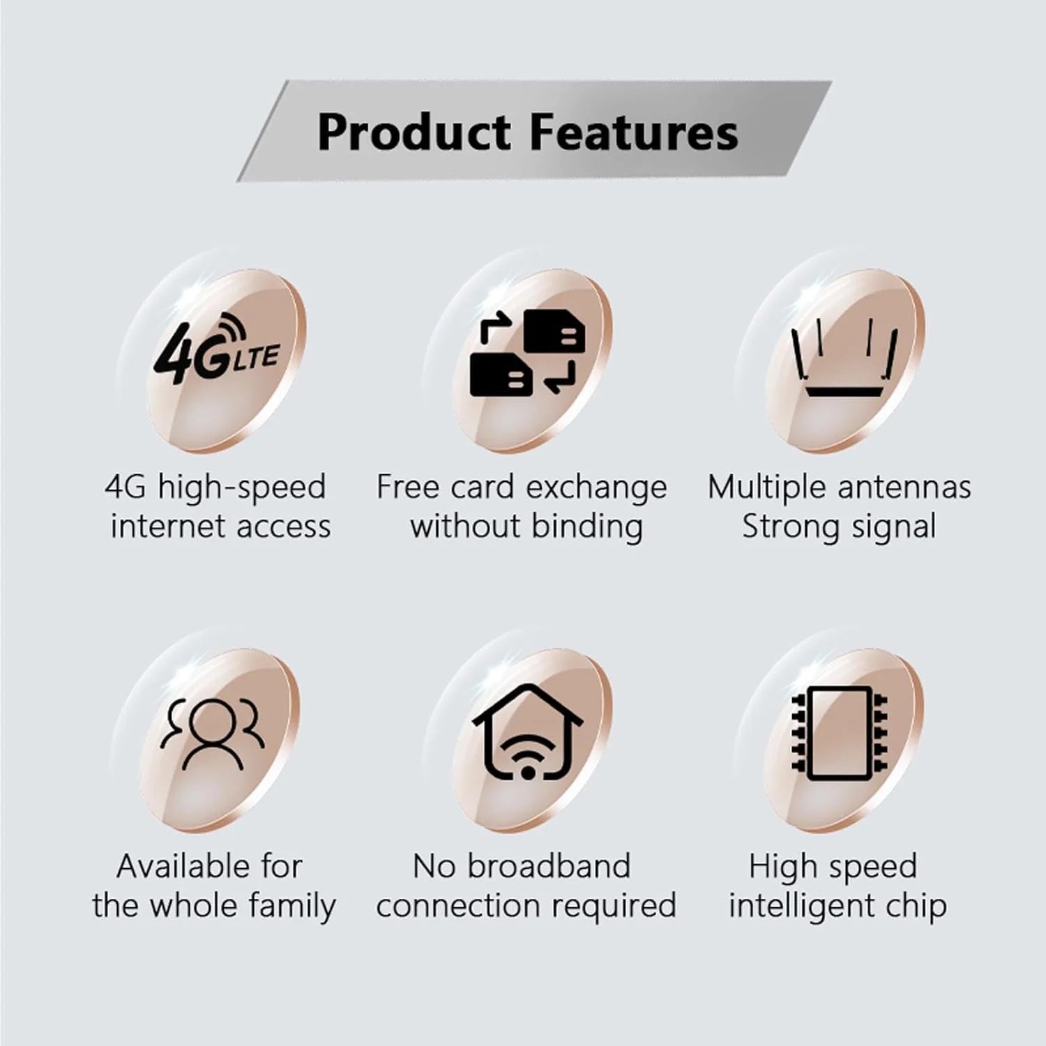 کارت های 4G سیم کارت Jiawu: تراشه هوشمند بی سیم CPE برای اتصال ساده برای خانه های تازه تاسیس. استفاده از وای فای نوع C پورت منحصر به فرد آنتن هات اسپات Ed121 Ed121 (نسخه EU)