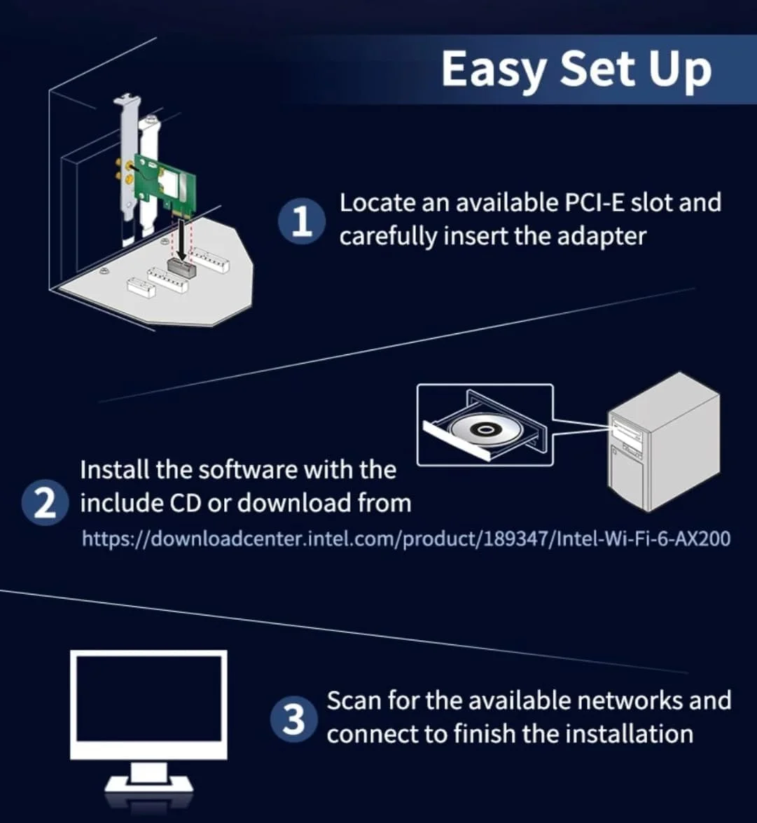 کارت شبکه بی سیم وای فای 7 اینتل BE200 مدل BE200NGW | بلوتوث 5.4 | دارای هیت سینک و آنتن 10dB | سرعت 8774 مگابیت بر ثانیه | 802.11AX MU-MIMO OFDMA | سه بانده 2.4G/5G/6 | مناسب برای ویندوز 10/11 64 بیتی