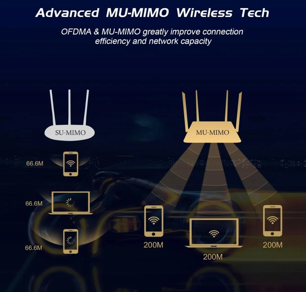 کارت شبکه بی سیم وای فای 7 اینتل BE200 مدل BE200NGW | بلوتوث 5.4 | دارای هیت سینک و آنتن 10dB | سرعت 8774 مگابیت بر ثانیه | 802.11AX MU-MIMO OFDMA | سه بانده 2.4G/5G/6 | مناسب برای ویندوز 10/11 64 بیتی