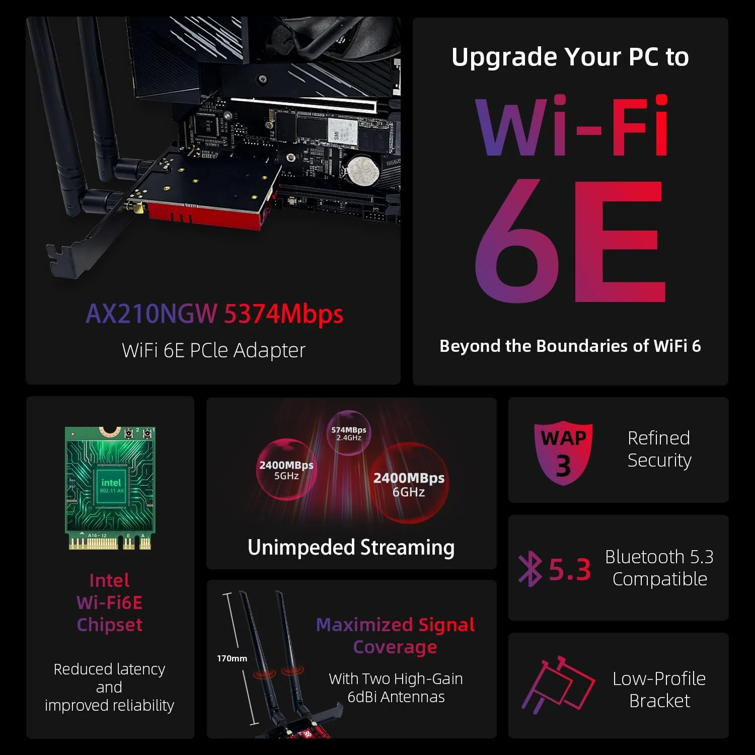 کارت شبکه وای فای 6E AX210 WLAN PCIe برای کامپیوتر با بلوتوث 5.3 | تا 5400 مگابیت بر ثانیه | سه بانده (6 گیگاهرتز / 5 گیگاهرتز / 2.4 گیگاهرتز) | 2 آنتن جداشدنی، مناسب برای ویندوز 11/10 (قرمز)