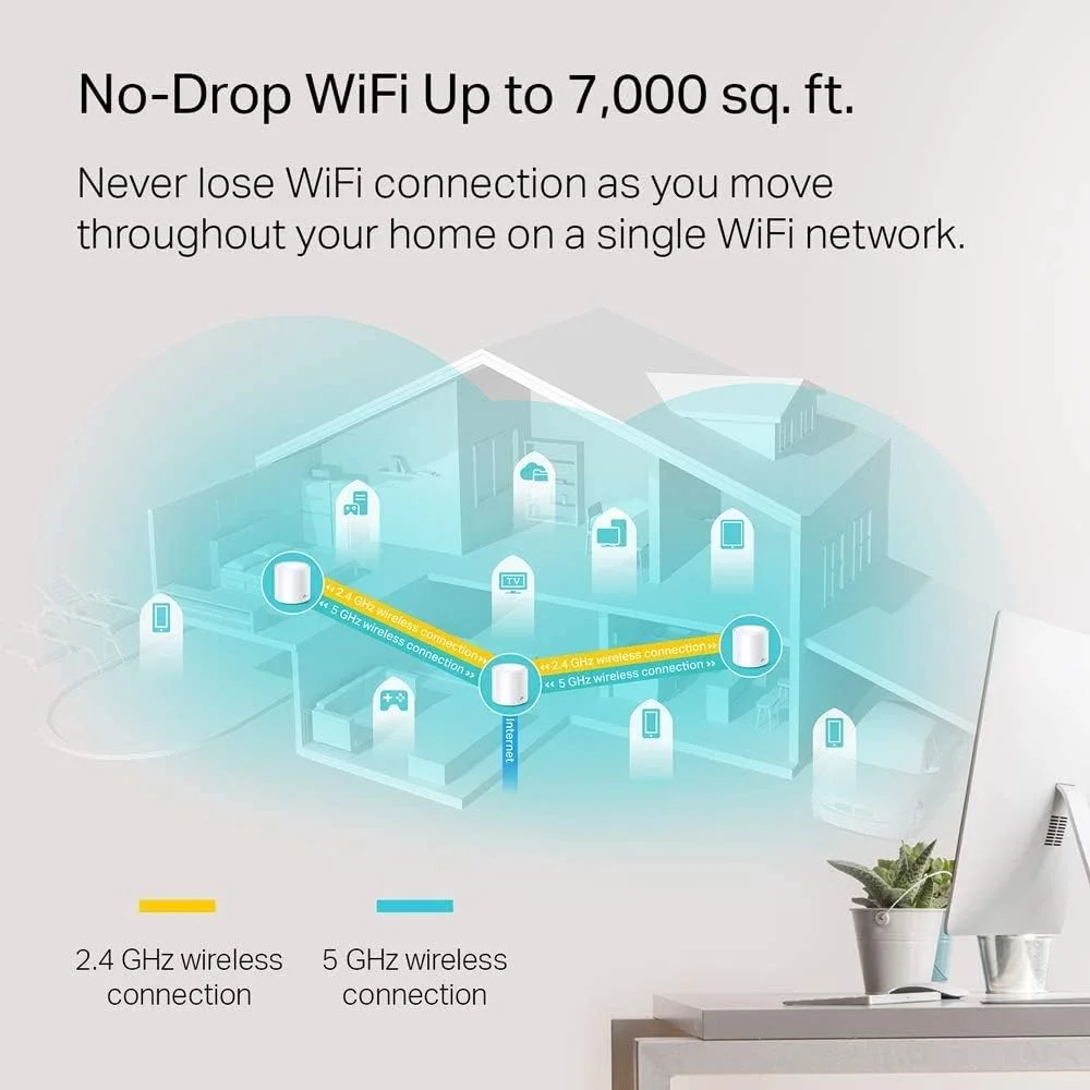 سیستم وای فای مش خانگی TP-Link Deco X60 WiFi 6 AX3000 - بسته 3 عددی (بازسازی شده)